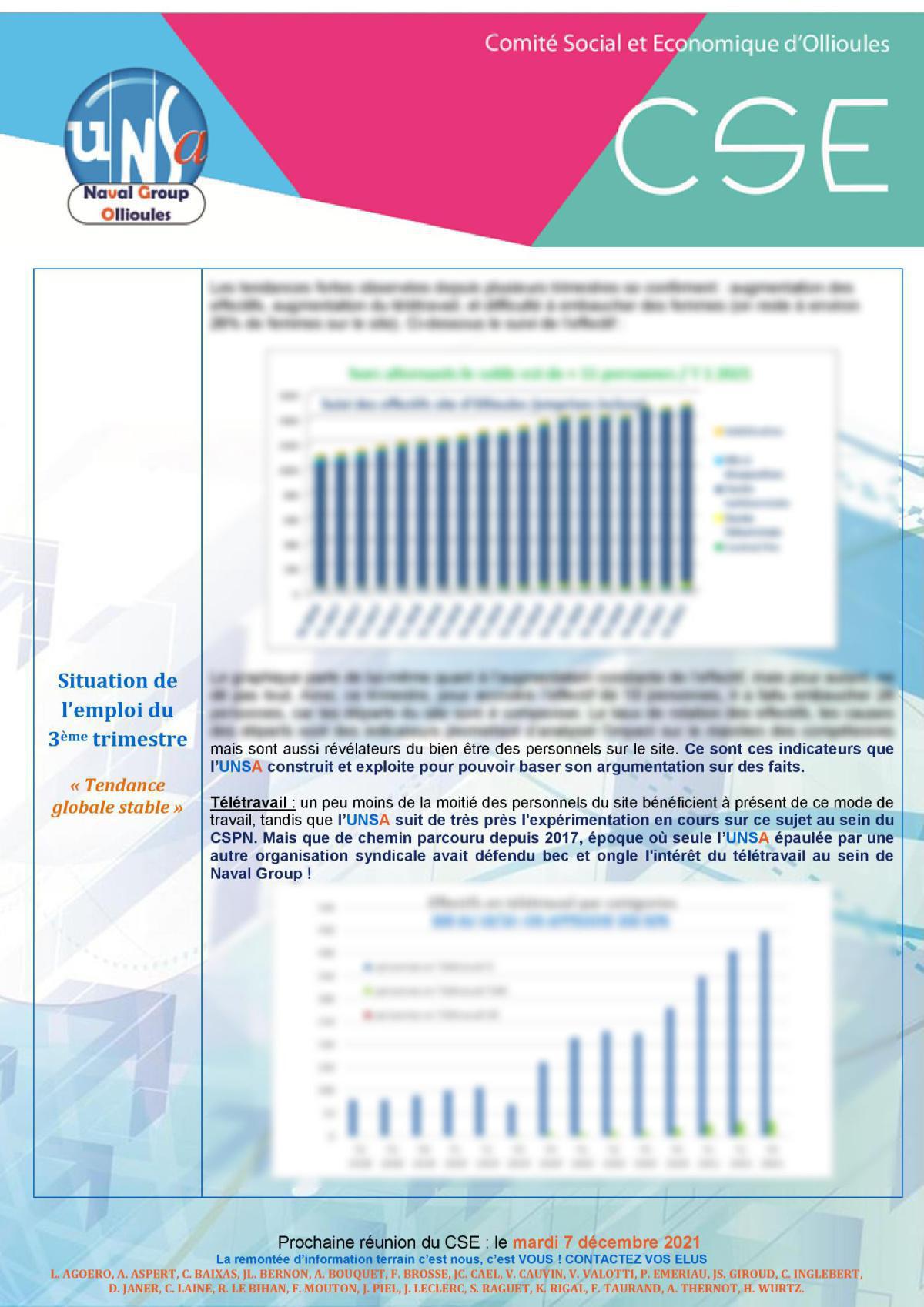 CSE d'Ollioules - réunion du 9 novembre 2021 : compte rendu CSE d'Ollioules - réunion du 9 novembre 2021 : compte rendu