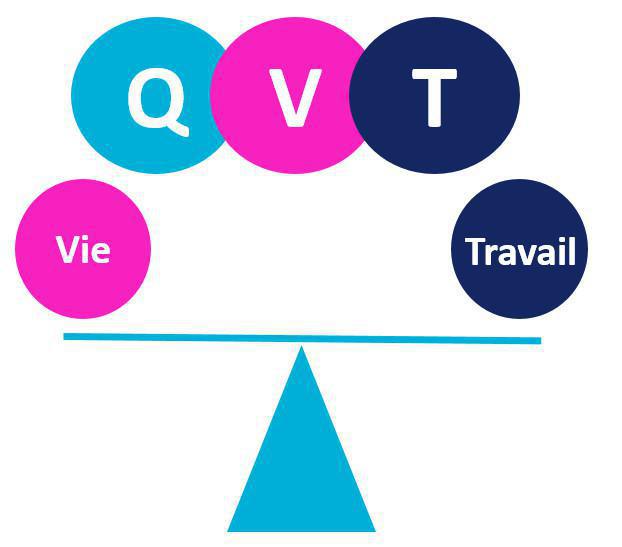 Qualité de Vie au Travail - L’UNSA Cherbourg signe l’accord QVT local ! Qualité de Vie au Travail - L’UNSA Cherbourg signe l’accord QVT local !
