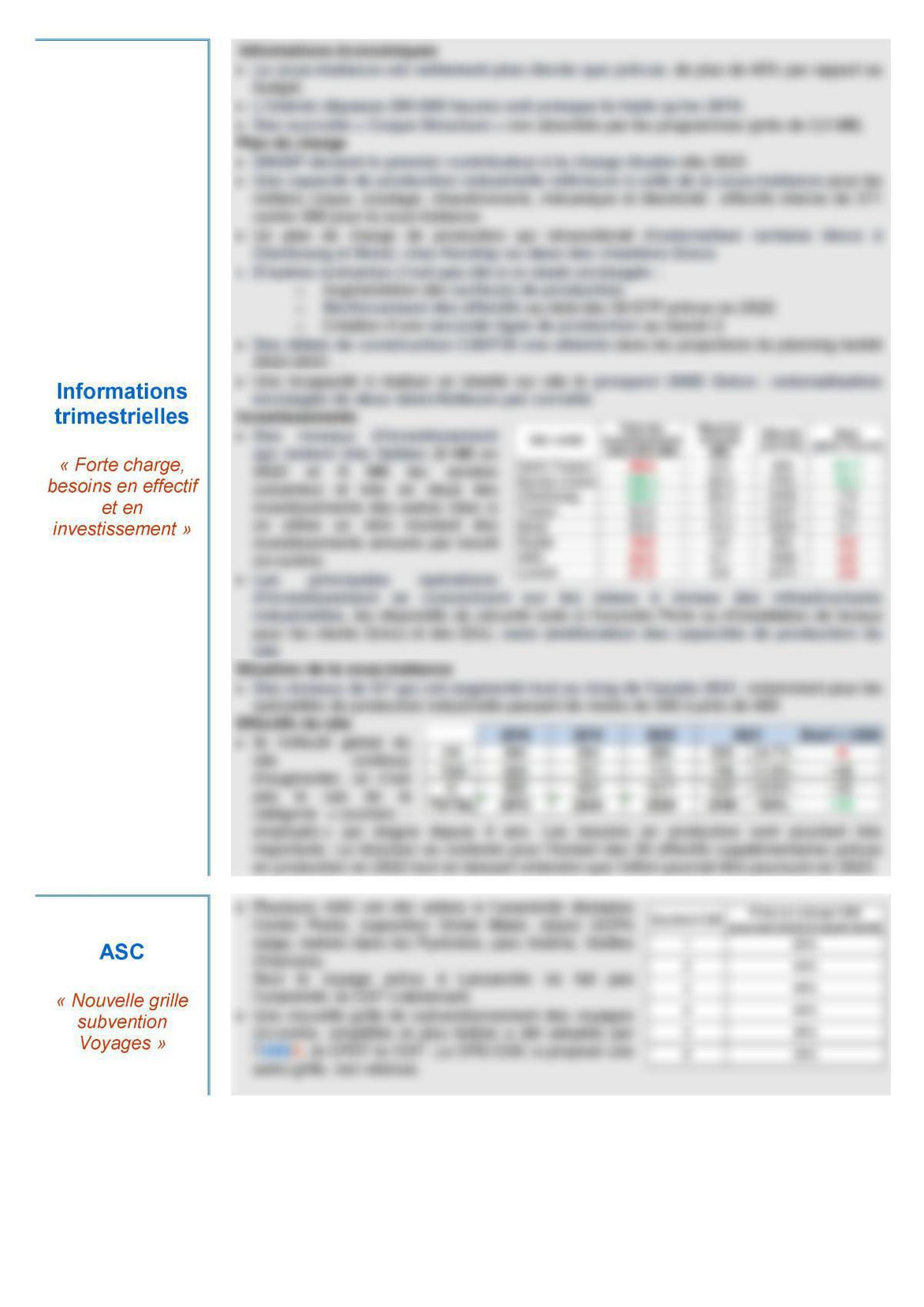 CSE de Lorient - Réunion du 4 février - Compte rendu CSE de Lorient - Réunion du 4 février - Compte rendu