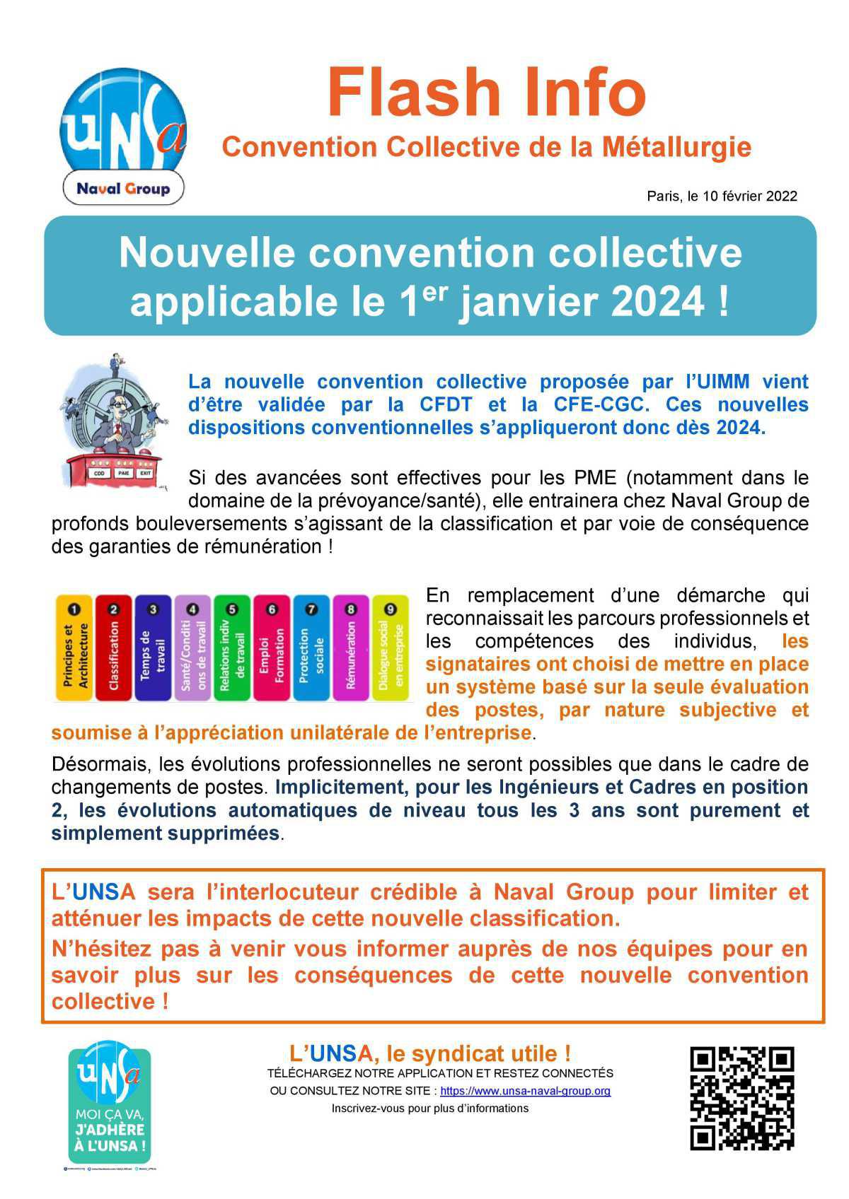 Nouvelle convention collective applicable le 1er janvier 2024 !