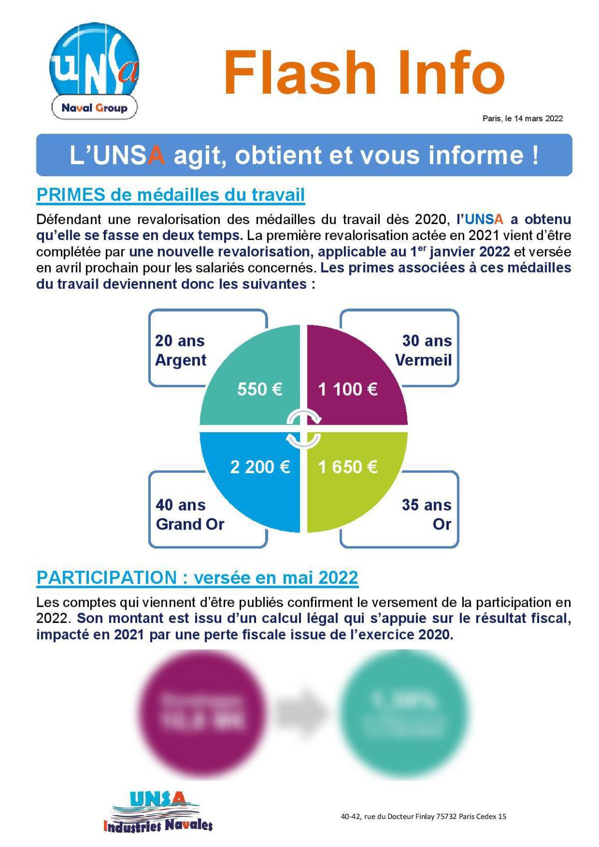 Flash Info - Médailles et Participation - Mars 2022 Flash Info - Médailles et Participation - Mars 2022