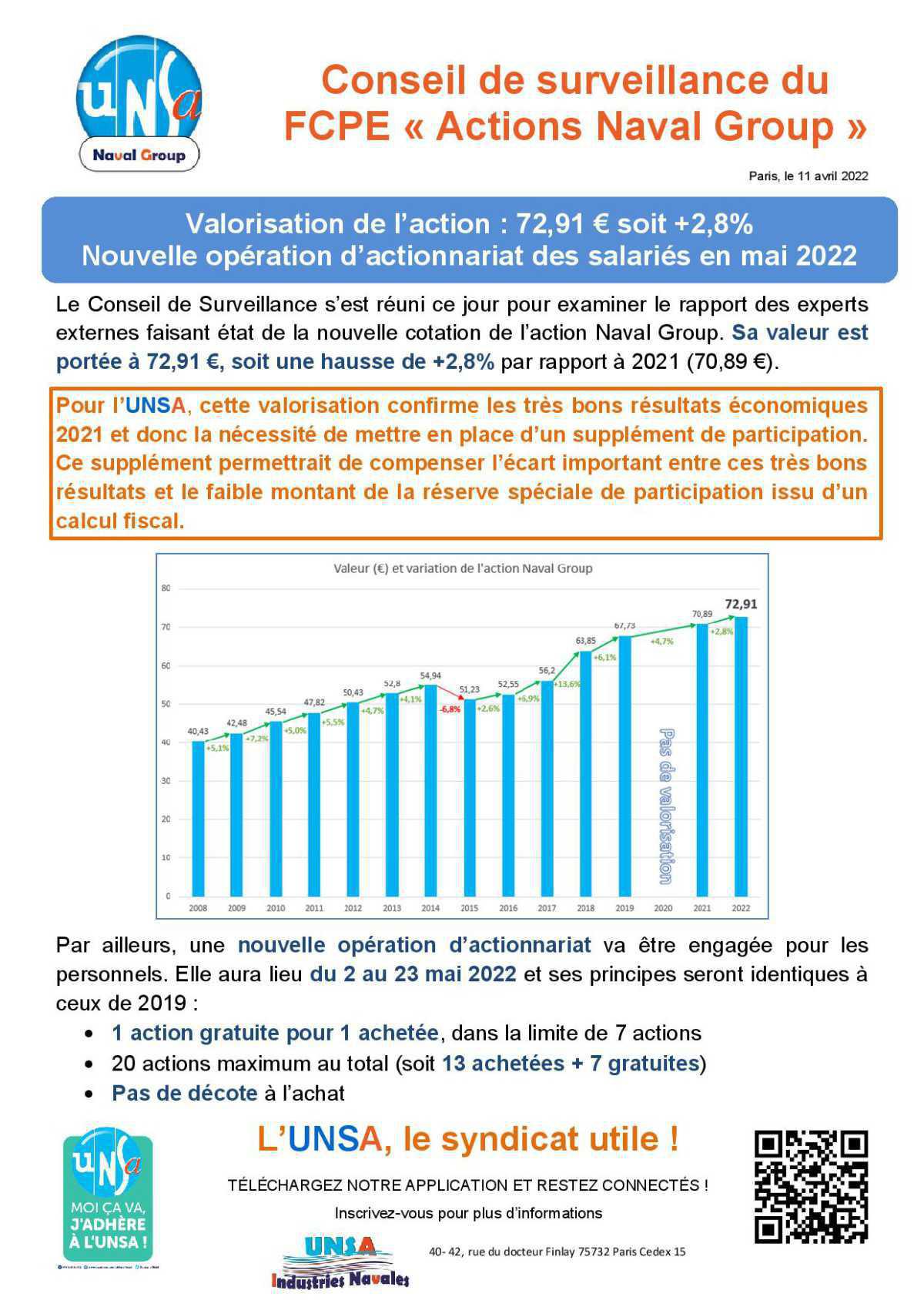 Conseil de surveillance du FCPE « Actions Naval Group » - Réunion du 11 avril 2022 Conseil de surveillance du FCPE « Actions Naval Group » - Réunion du 11 avril 2022