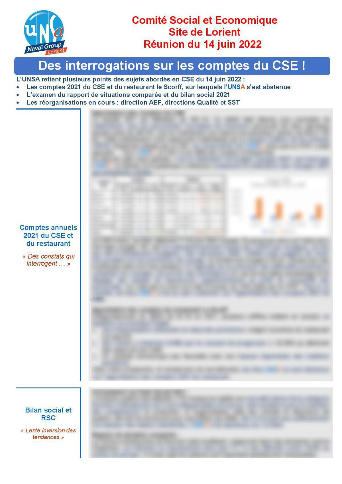 CSE de Lorient - Réunion du 14 juin - Compte rendu CSE de Lorient - Réunion du 14 juin - Compte rendu