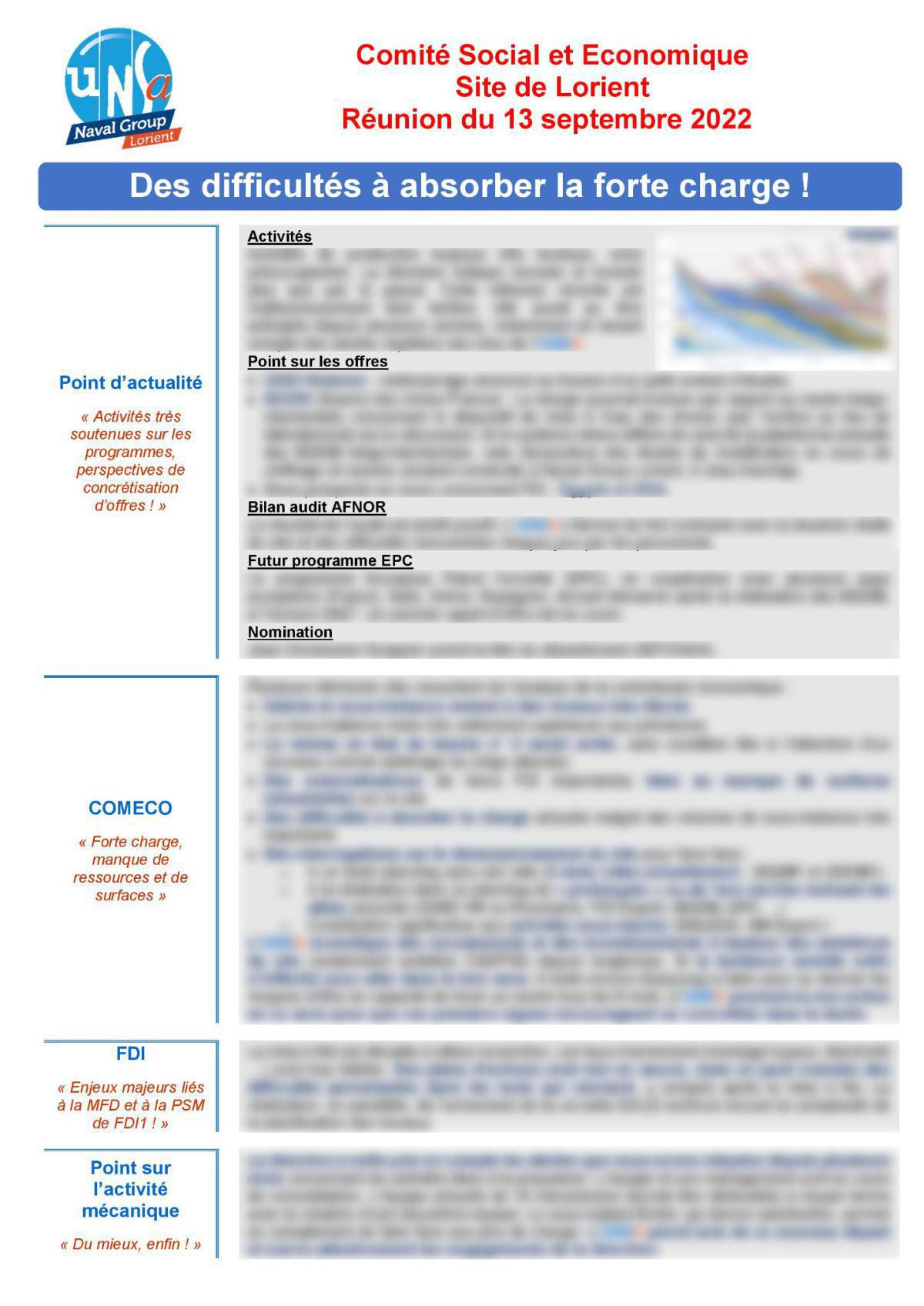 CSE de Lorient - Réunion du 13 septembre - Compte rendu CSE de Lorient - Réunion du 13 septembre - Compte rendu