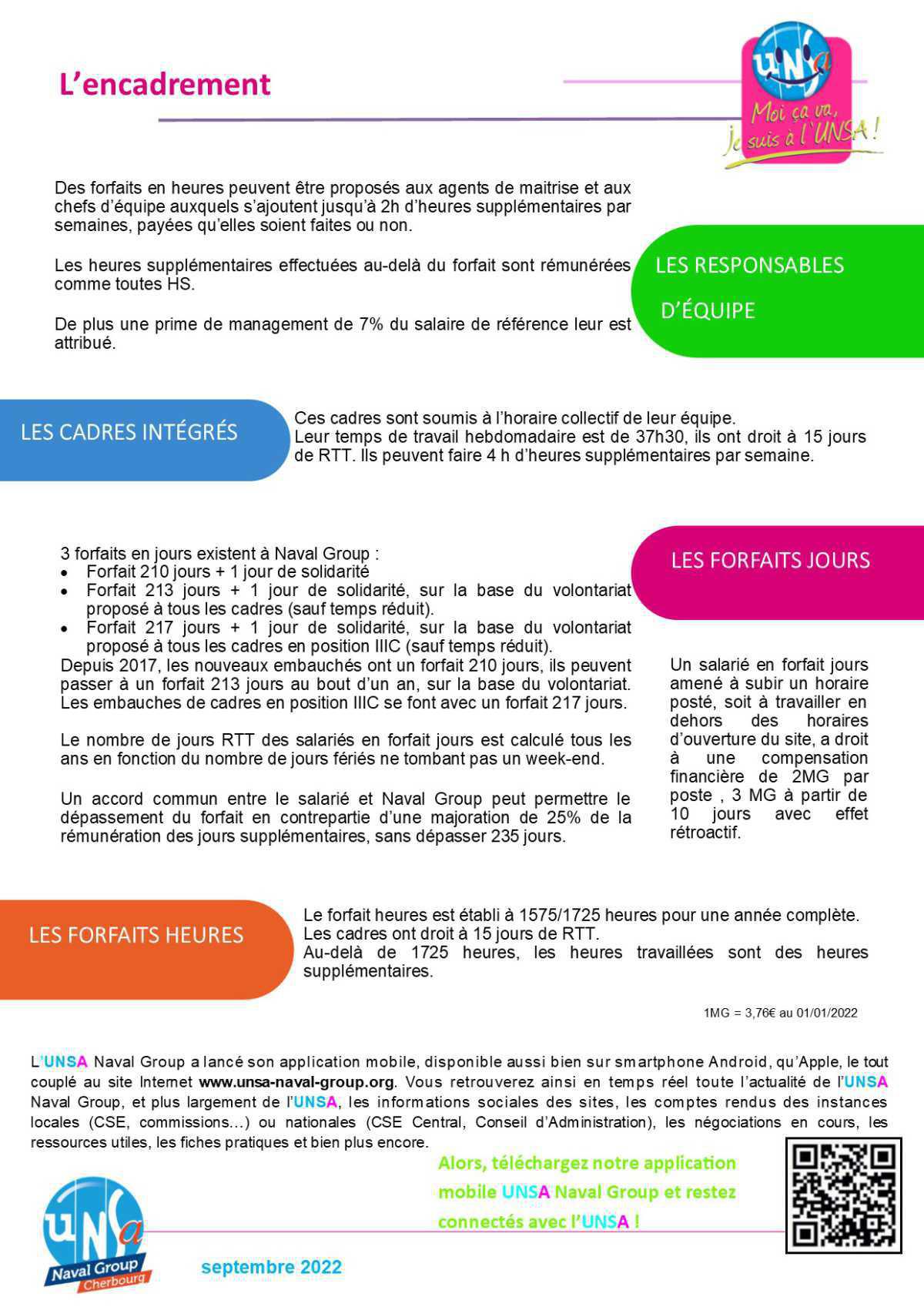 Fiche pratique - L'organisation du travail à Naval Group Fiche pratique - L'organisation du travail à Naval Group