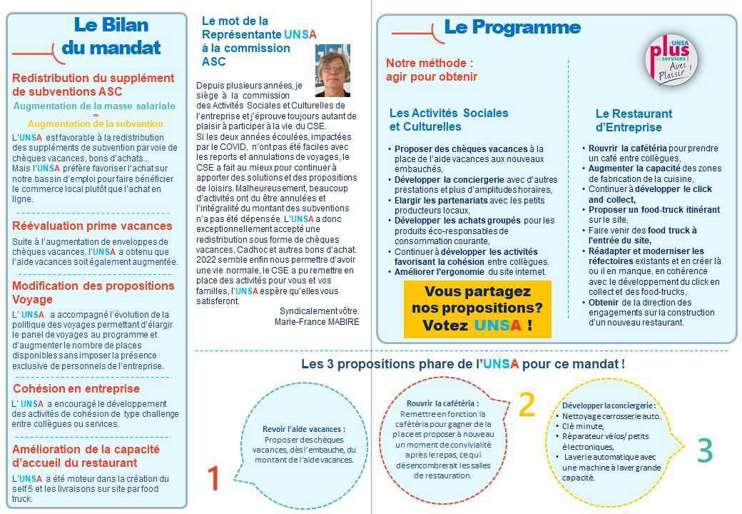 Elections CSE 2022 : mon choix, c'est l'UNSA Cherbourg ! - Edition spéciale Activités Sociales et Culturelles