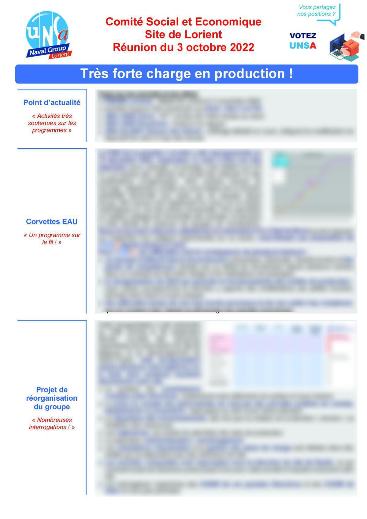 CSE de Lorient - Réunion du 3 octobre 2022 - Compte rendu CSE de Lorient - Réunion du 3 octobre 2022 - Compte rendu