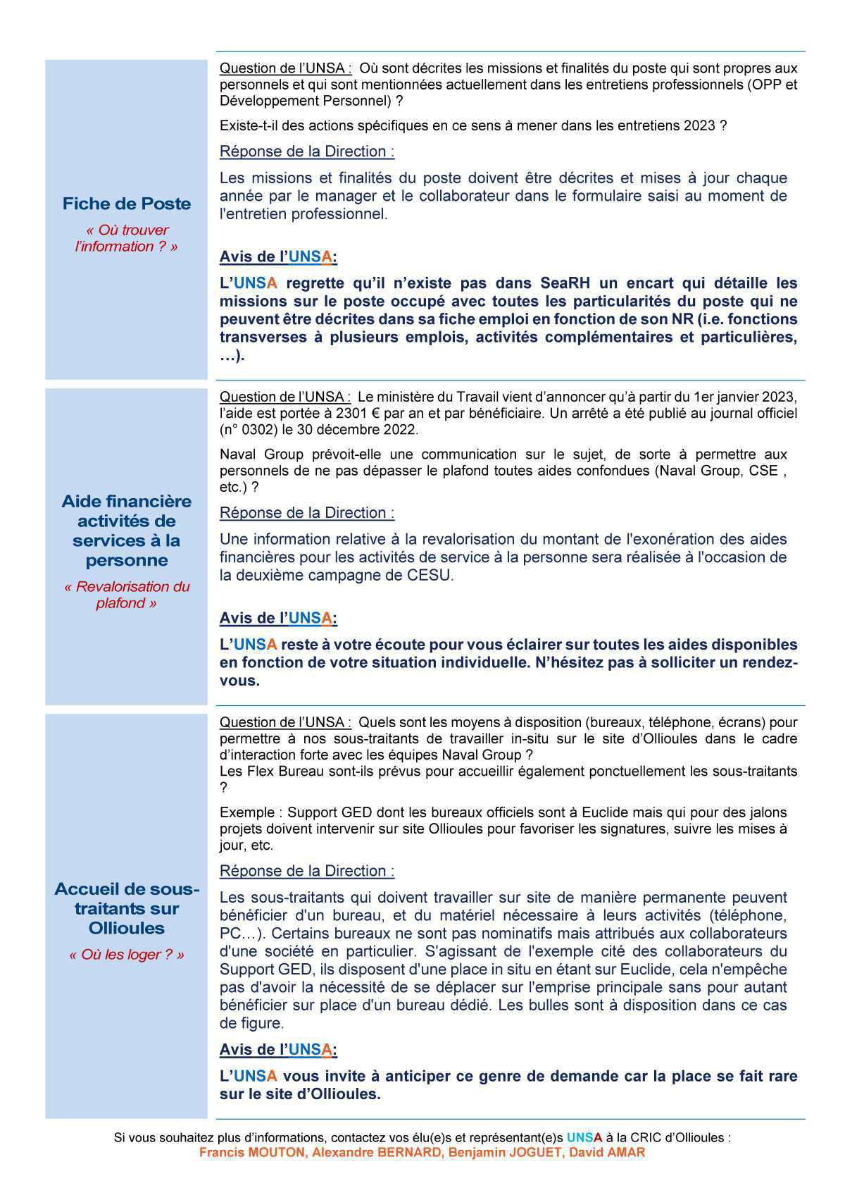 CRIC Ollioules - réunion du 7 février 2023 CRIC Ollioules - réunion du 7 février 2023