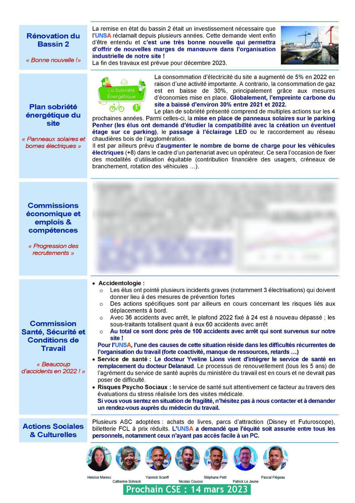 CSE de Lorient - Réunion du 10 février2023 - Compte rendu CSE de Lorient - Réunion du 10 février2023 - Compte rendu