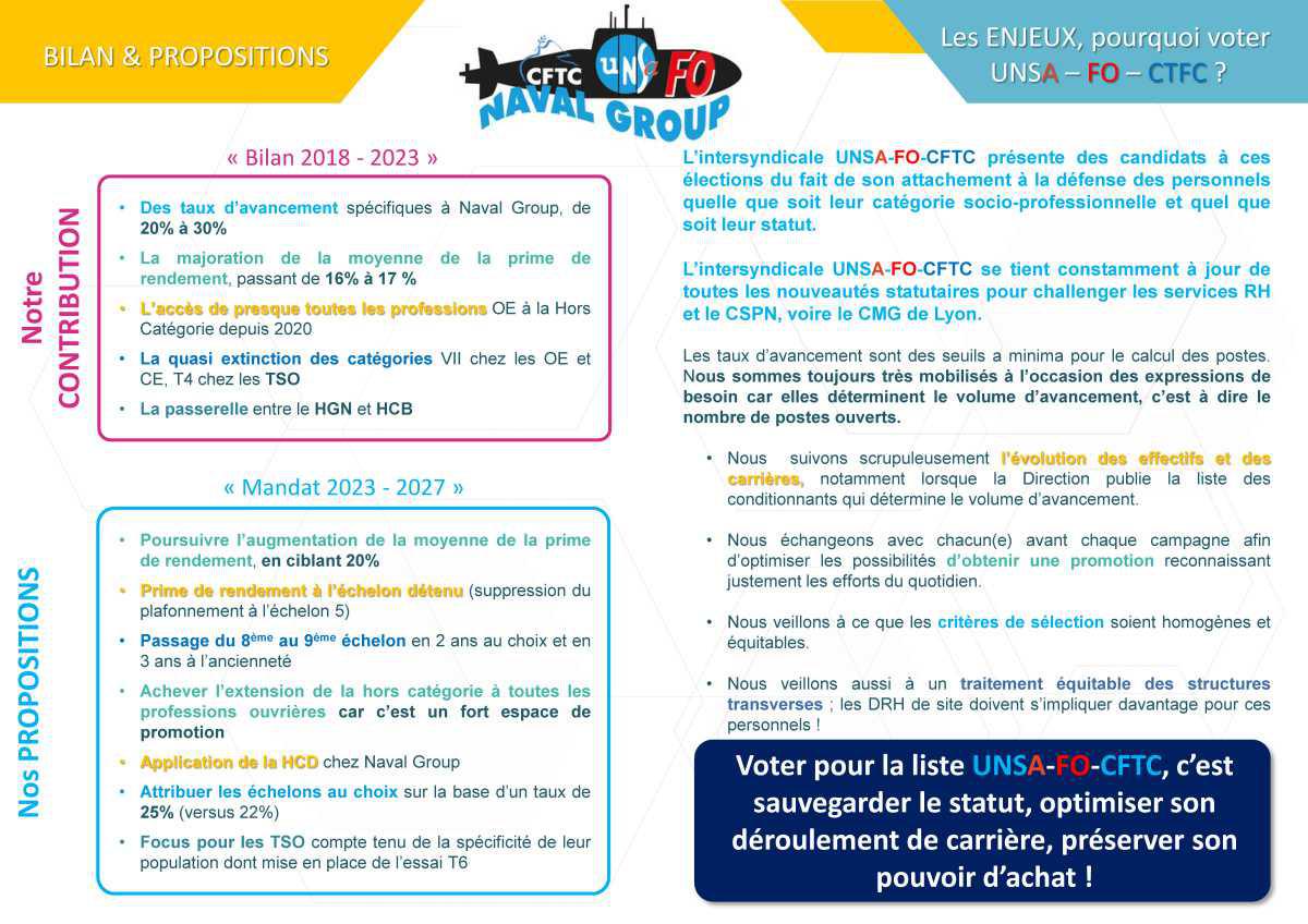Elections CAPSO Atlantique - du 1er au 8 juin 2023