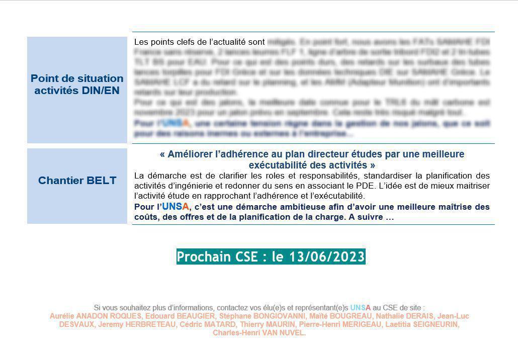 CSE de Ruelle - Réunion du 9 mai 2023 - Compte rendu et déclaration liminaire CSE de Ruelle - Réunion du 9 mai 2023 - Compte rendu et déclaration liminaire