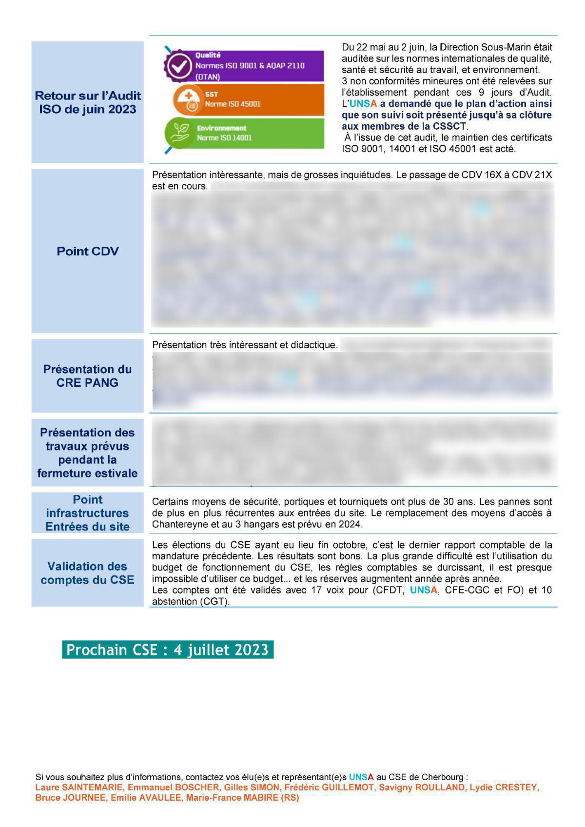 CSE de Cherbourg - Réunion du 13 juin 2023 - Compte rendu CSE de Cherbourg - Réunion du 13 juin 2023 - Compte rendu