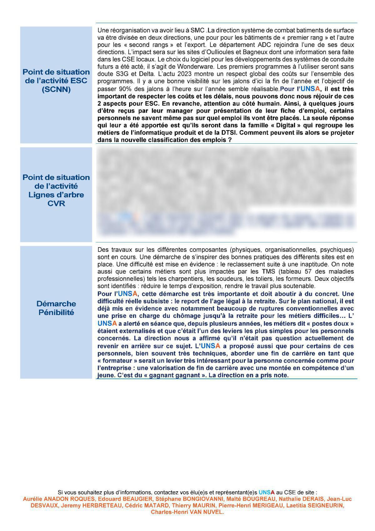CSE de Ruelle - Réunion du 10 octobre 2023 - Compte-rendu CSE de Ruelle - Réunion du 10 octobre 2023 - Compte-rendu