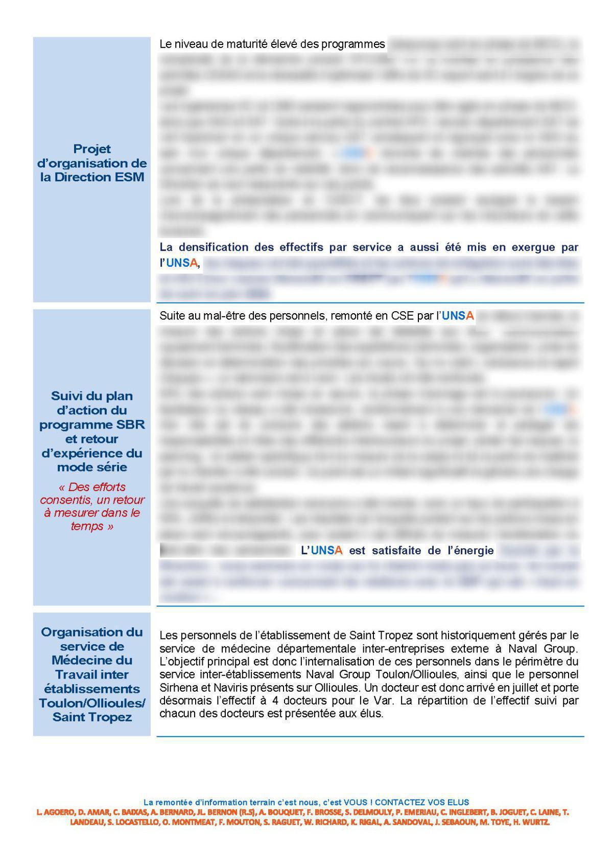 CSE d'Ollioules - Réunion du 10 octobre 2023 - Compte rendu CSE d'Ollioules - Réunion du 10 octobre 2023 - Compte rendu