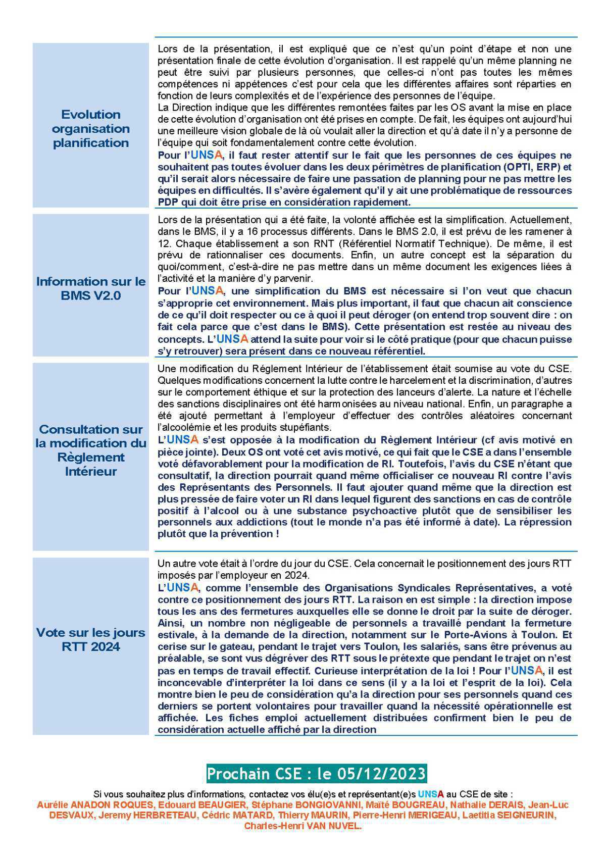 CSE de Ruelle - Réunion du 14 novembre 2023 - Compte-rendu CSE de Ruelle - Réunion du 14 novembre 2023 - Compte-rendu