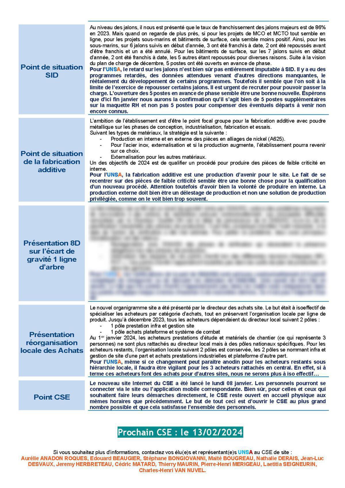 CSE de Ruelle - Réunion du 9 janvier 2024 - Compte-rendu CSE de Ruelle - Réunion du 9 janvier 2024 - Compte-rendu