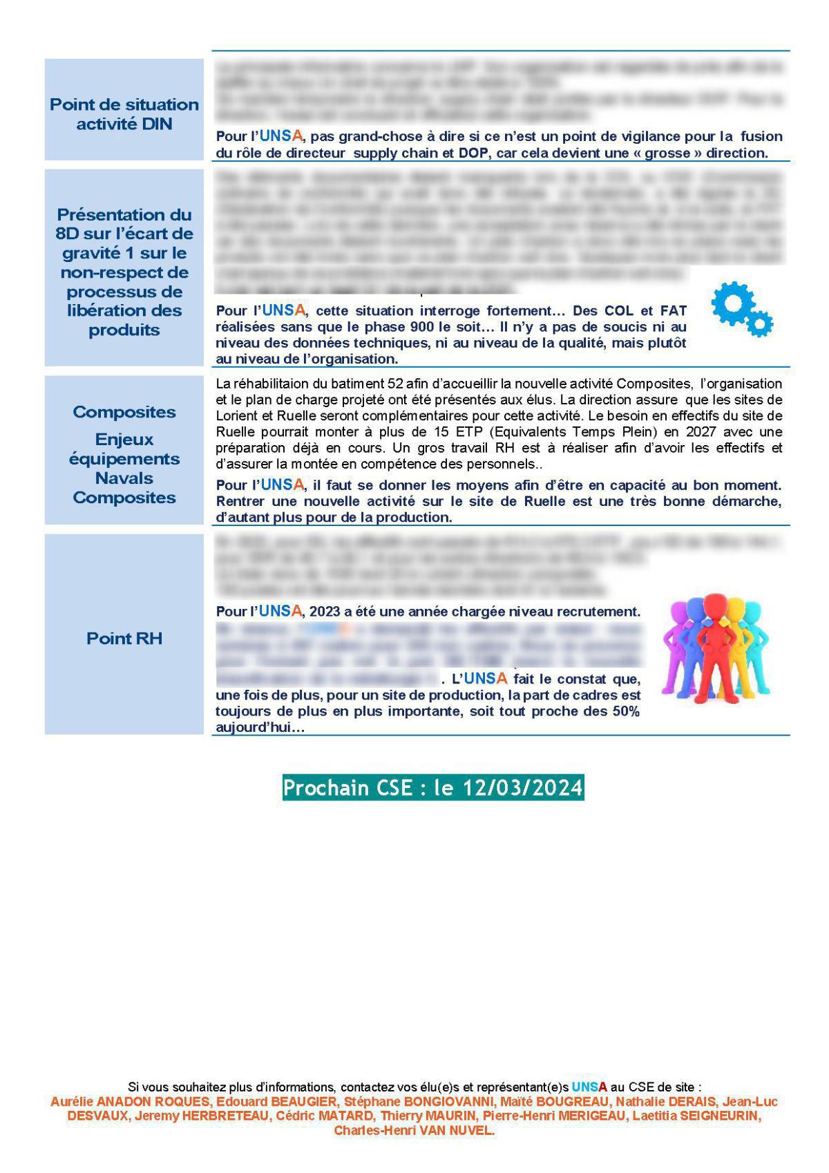 CSE de Ruelle - Réunion du 13 février 2024 - Compte-rendu CSE de Ruelle - Réunion du 13 février 2024 - Compte-rendu