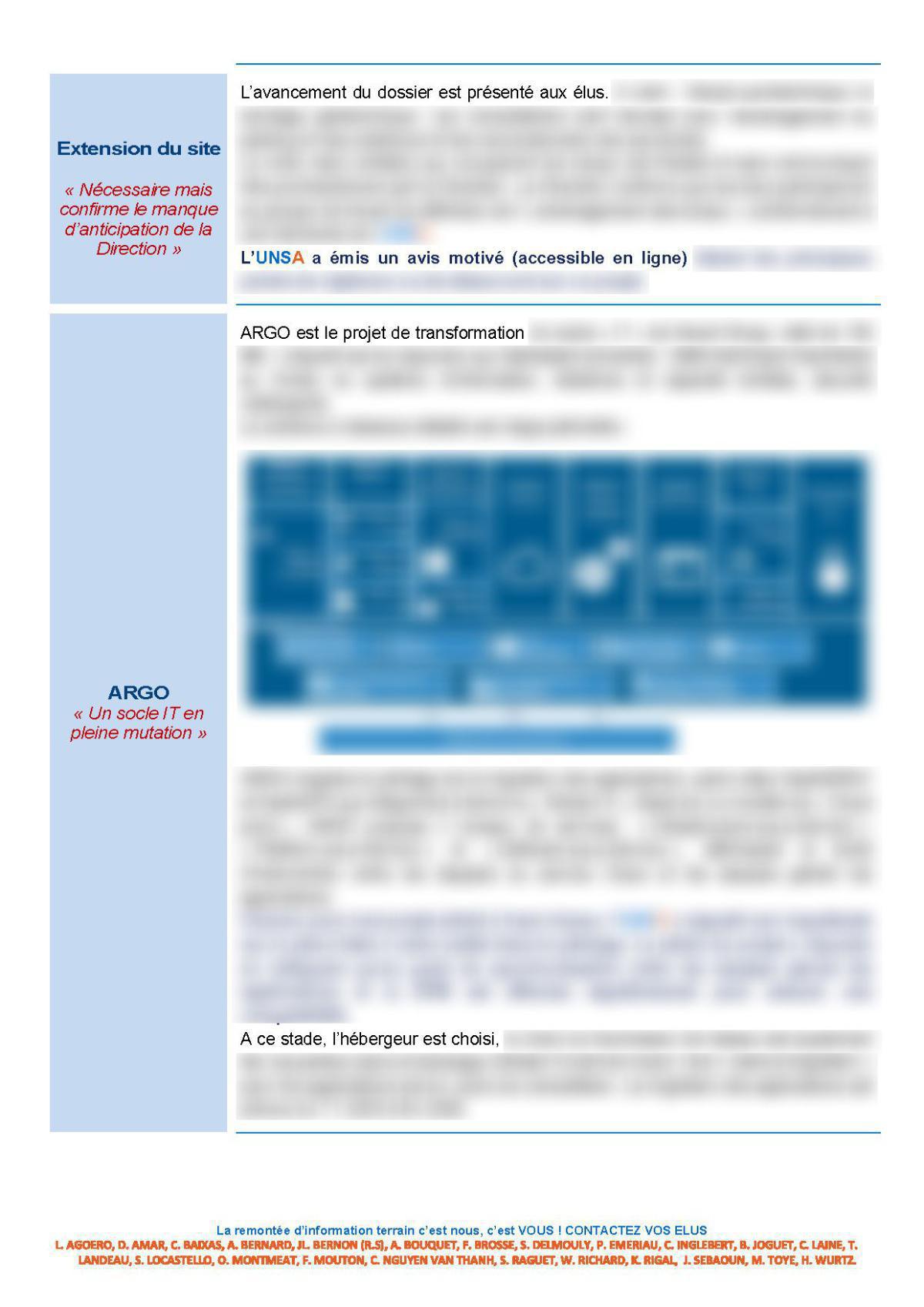CSE d'Ollioules - Réunion du 13 février 2024 - Compte rendu CSE d'Ollioules - Réunion du 13 février 2024 - Compte rendu