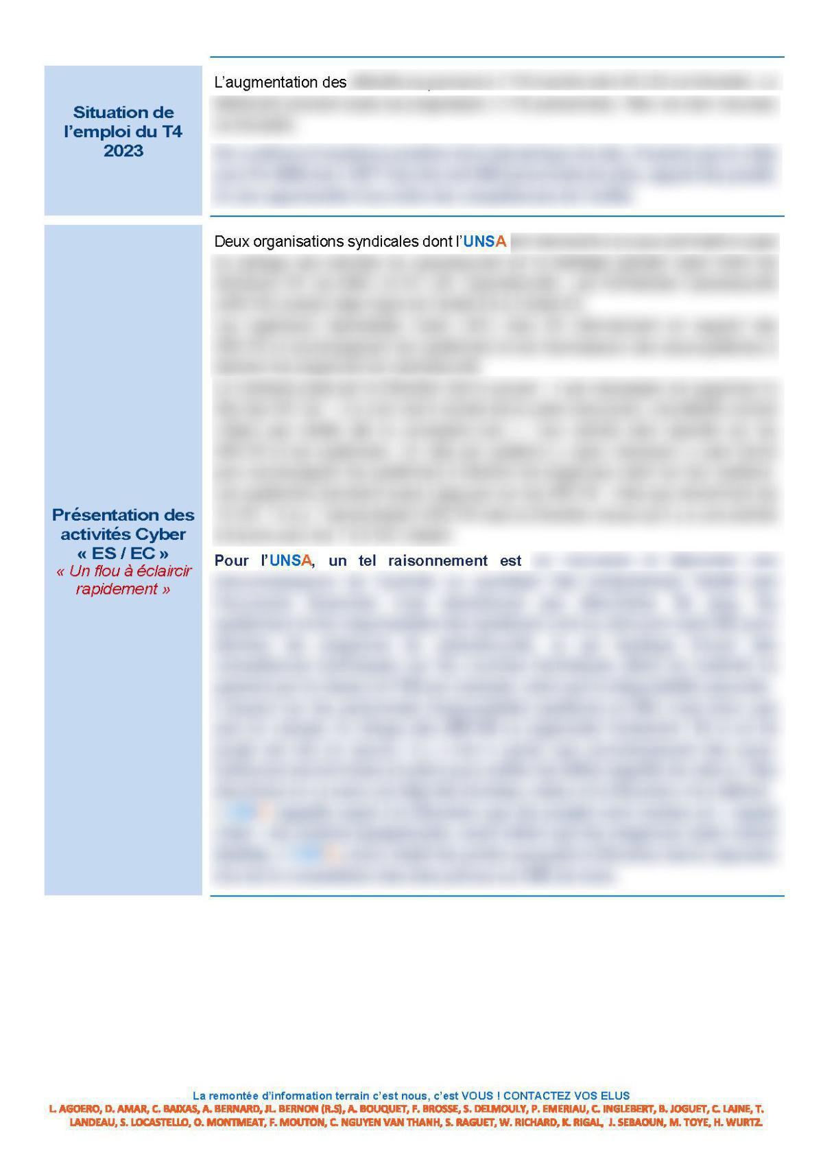 CSE d'Ollioules - Réunion du 13 février 2024 - Compte rendu CSE d'Ollioules - Réunion du 13 février 2024 - Compte rendu