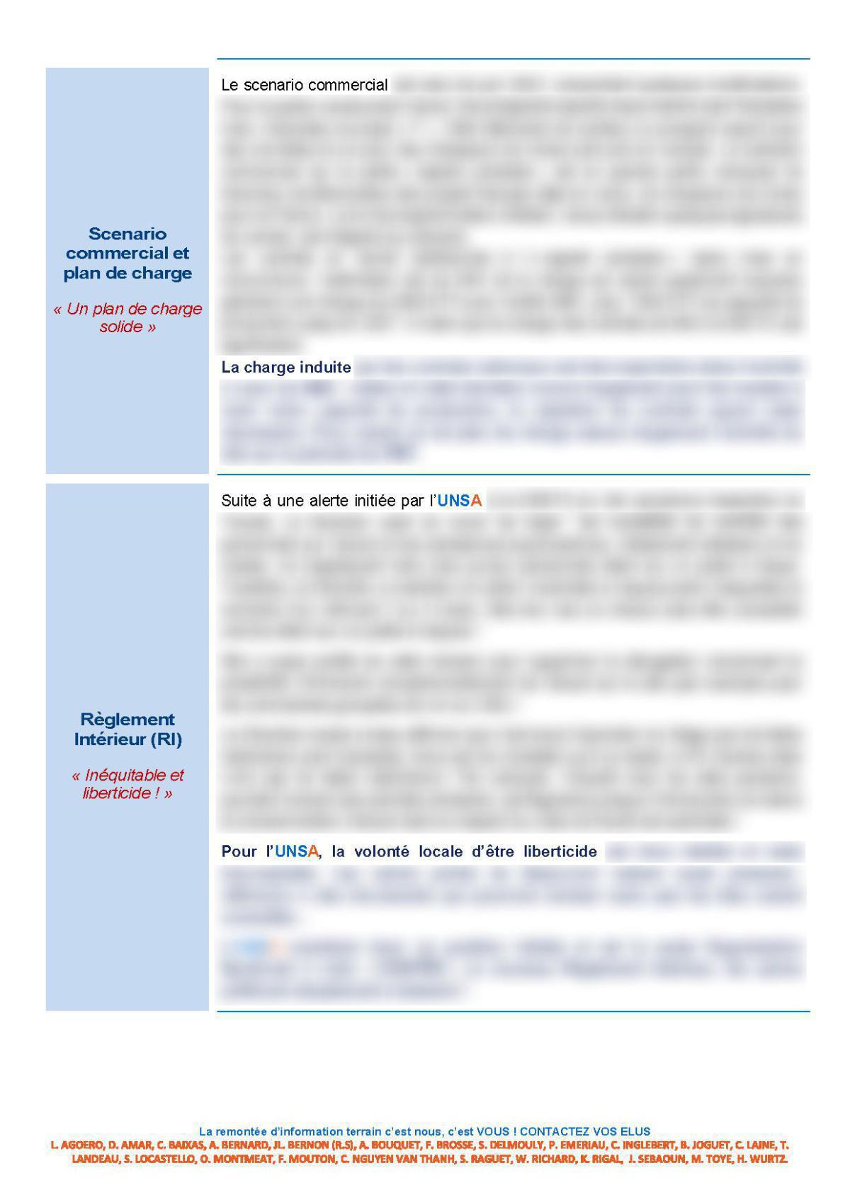 CSE d'Ollioules - Réunion du 13 février 2024 - Compte rendu CSE d'Ollioules - Réunion du 13 février 2024 - Compte rendu