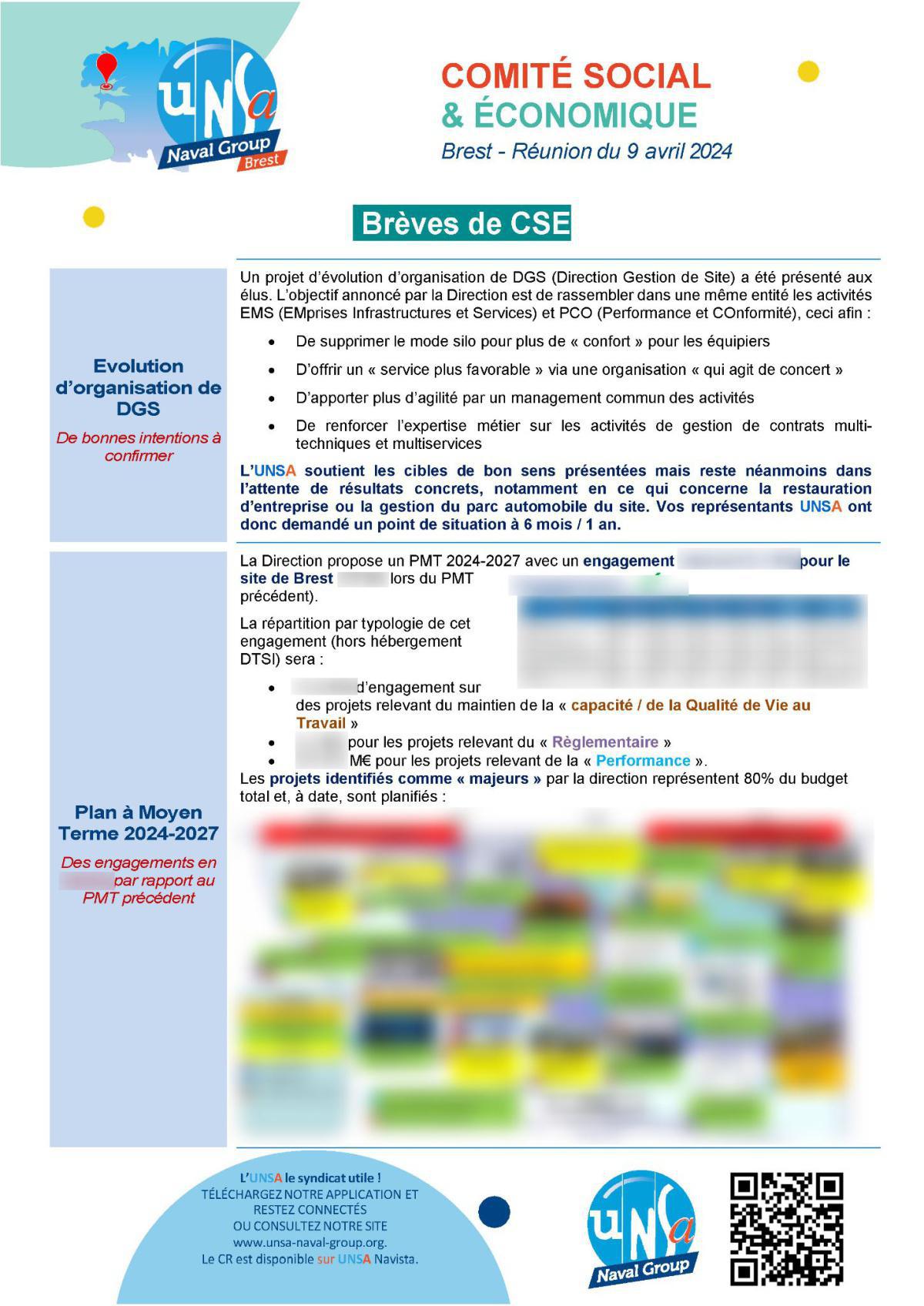 CSE de Brest - Réunion du 9 avril 2024 - Compte rendu