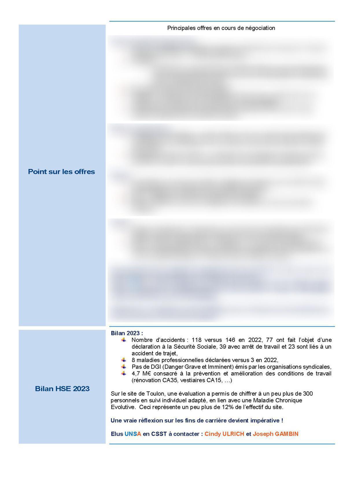CSE de Toulon - Réunion du 9 avril 2024 - Compte-rendu CSE de Toulon - Réunion du 9 avril 2024 - Compte-rendu