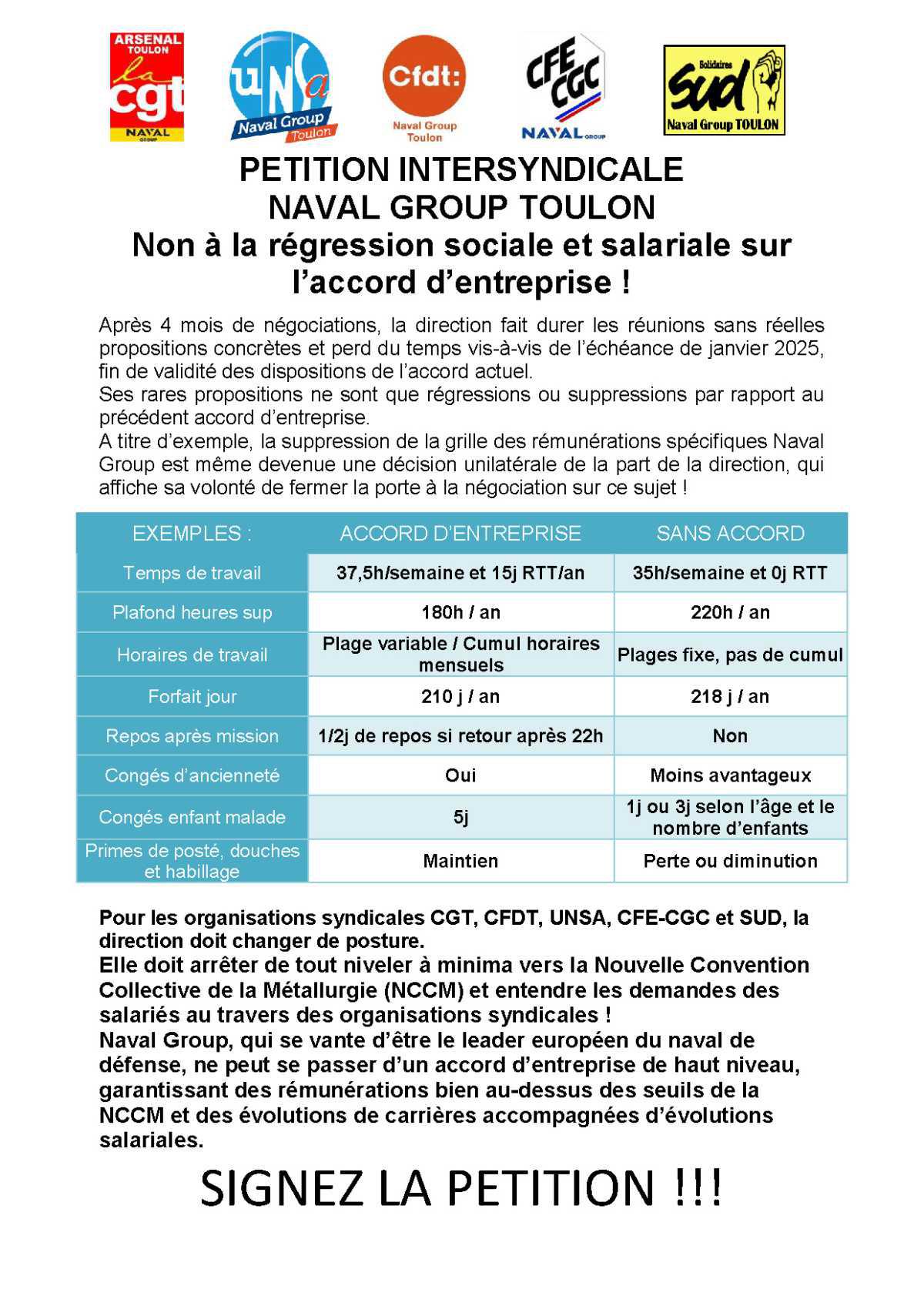 PETITION INTERSYNDICALE NAVAL GROUP TOULON