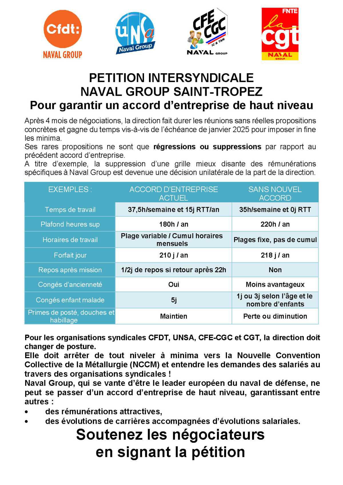 PETITION INTERSYNDICALE NAVAL GROUP SAINT TROPEZ