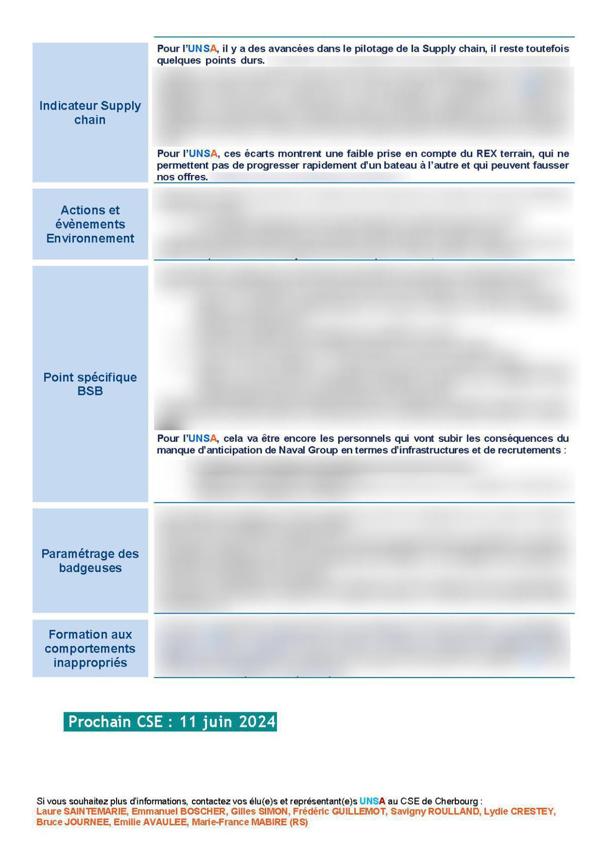 CSE de Cherbourg - Réunion du 14 mai 2024 - Compte rendu CSE de Cherbourg - Réunion du 14 mai 2024 - Compte rendu
