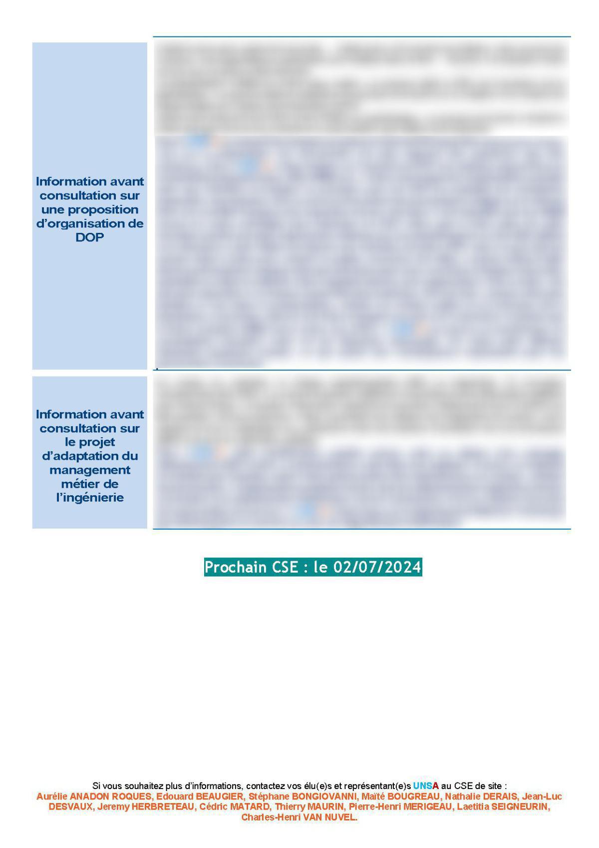 CSE de Ruelle - Réunion du 11 juin 2024 - Compte-rendu CSE de Ruelle - Réunion du 11 juin 2024 - Compte-rendu