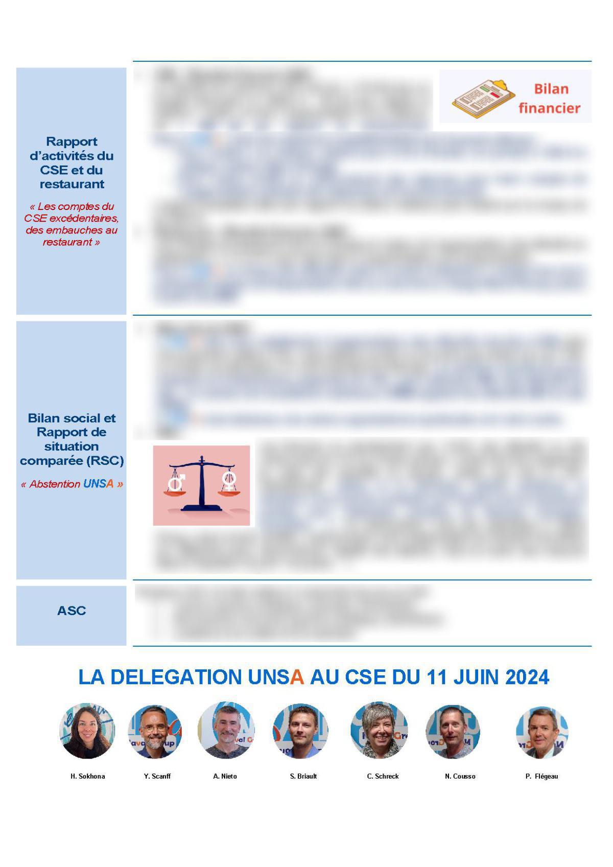 CSE de Lorient - Réunion du 11 juin 2024 - Compte rendu CSE de Lorient - Réunion du 11 juin 2024 - Compte rendu