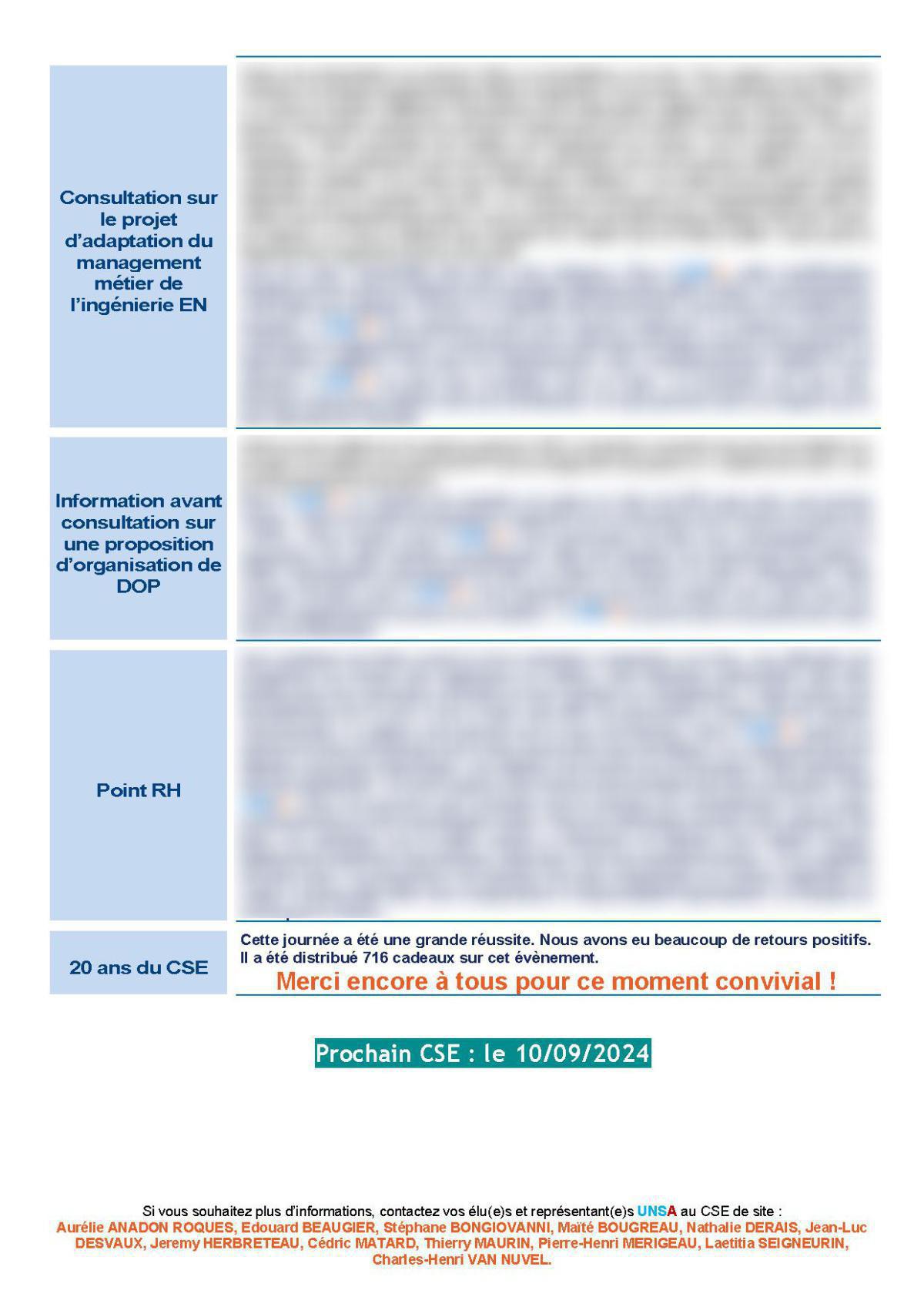 CSE de Ruelle - Réunion du 2 juillet 2024 - Compte-rendu CSE de Ruelle - Réunion du 2 juillet 2024 - Compte-rendu