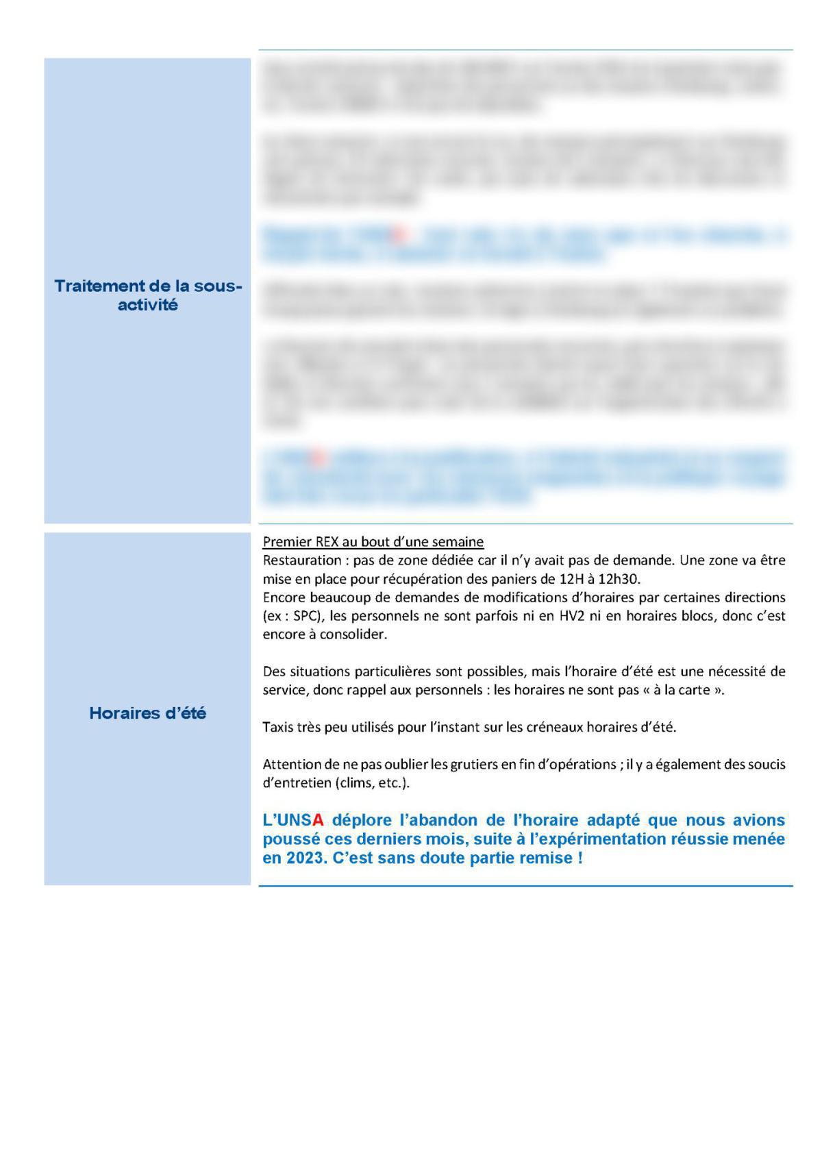 CSE de Toulon - Réunion du 9 juillet 2024 - Compte-rendu CSE de Toulon - Réunion du 9 juillet 2024 - Compte-rendu