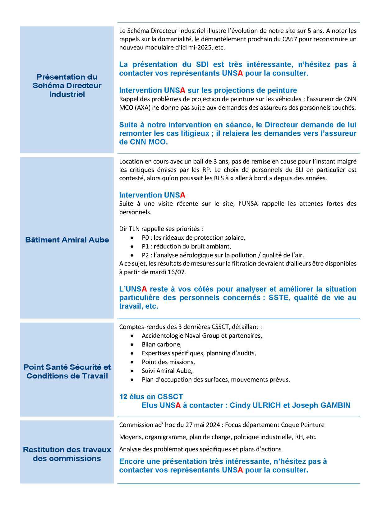 CSE de Toulon - Réunion du 9 juillet 2024 - Compte-rendu