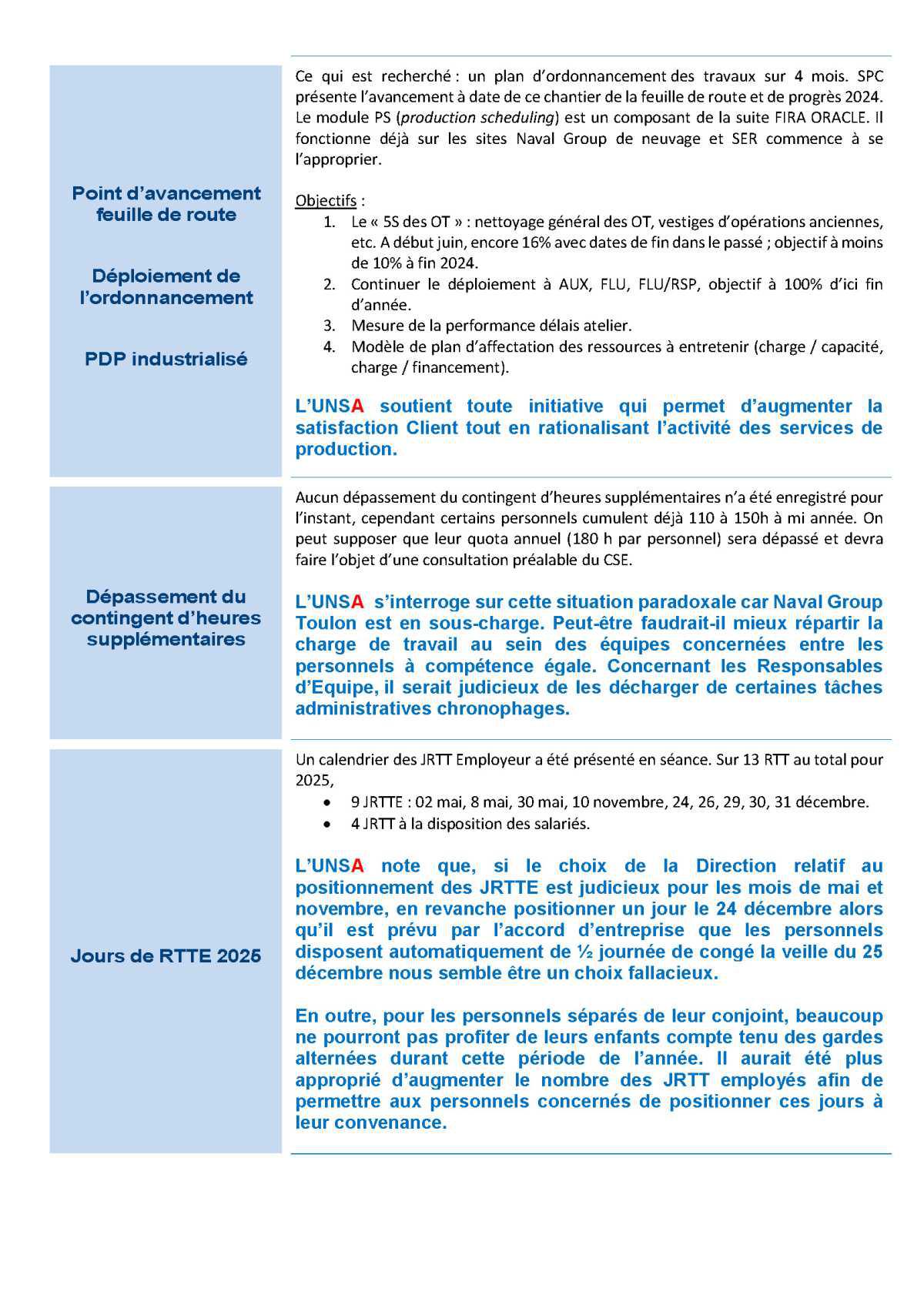 CSE de Toulon - Réunion du 9 juillet 2024 - Compte-rendu