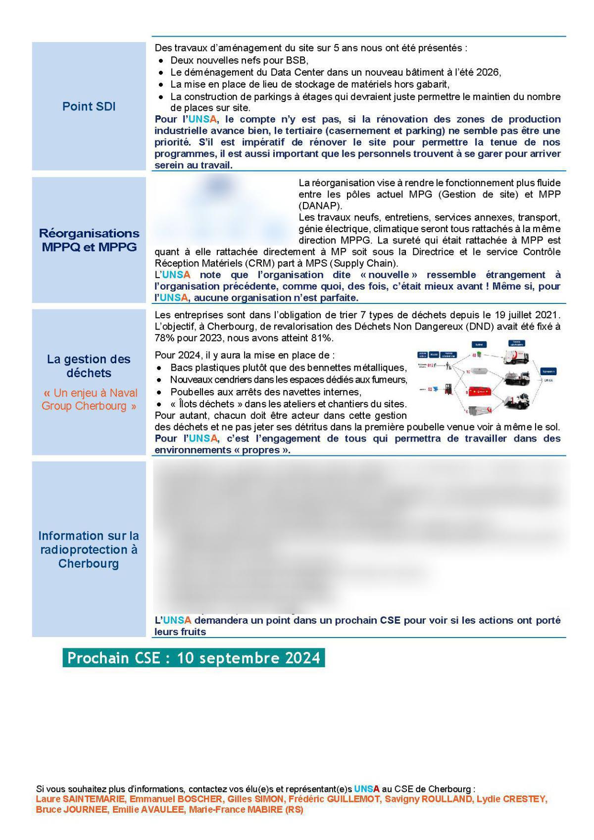 CSE de Cherbourg - Réunion du 2 juillet 2024 - Compte rendu CSE de Cherbourg - Réunion du 2 juillet 2024 - Compte rendu
