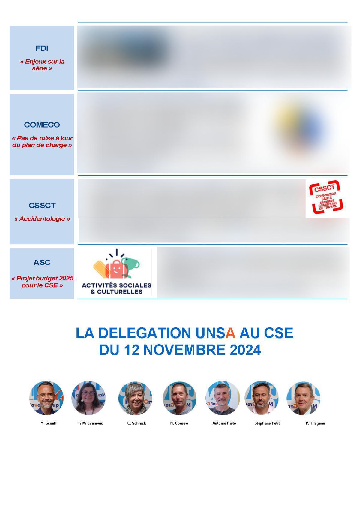 Réunion du 12 novembre 2024 - Compte rendu Réunion du 12 novembre 2024 - Compte rendu