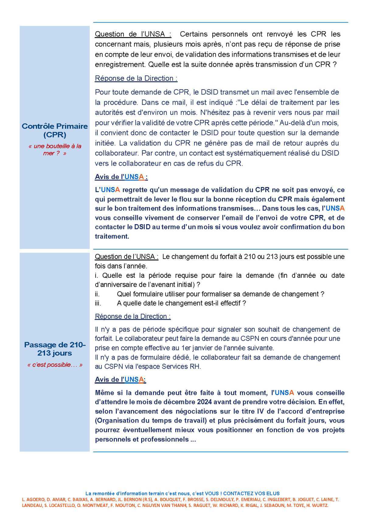 CRIC Ollioules - Réunion du 1er Octobre 2024