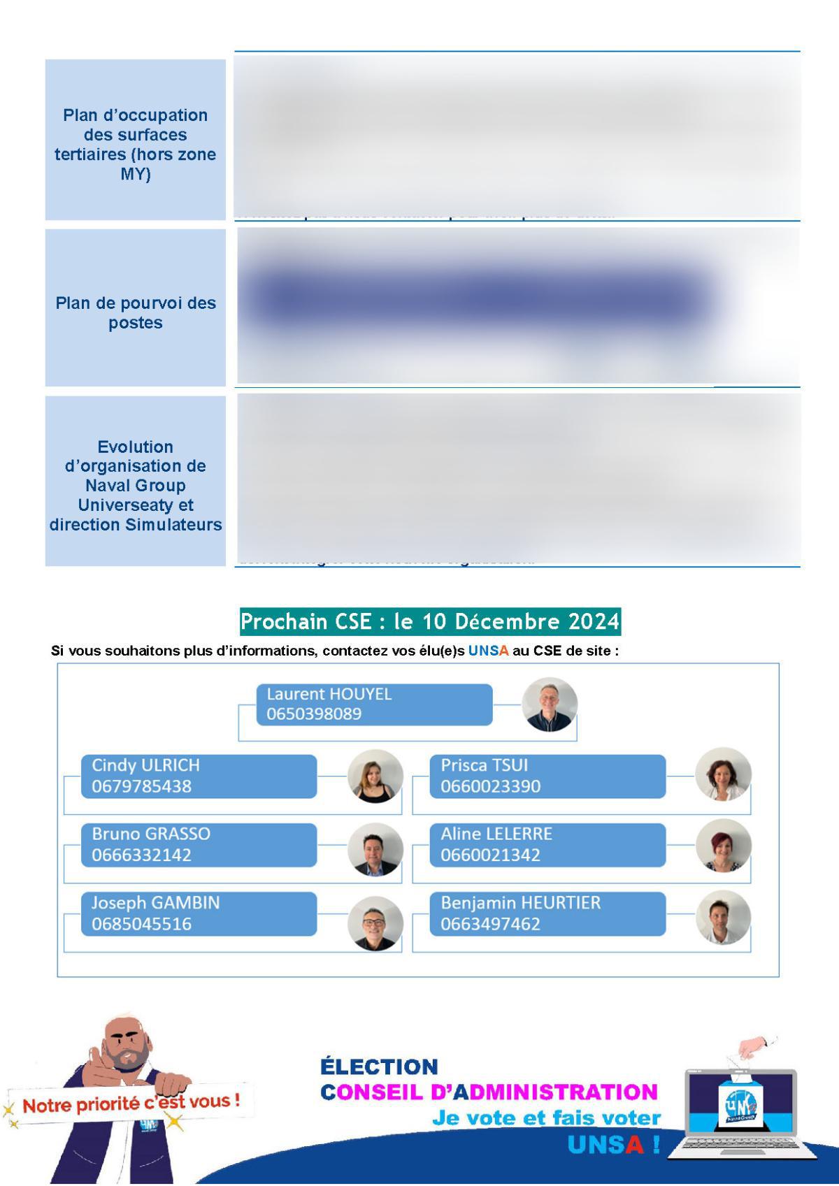 CSE de Toulon - Réunion du 12 novembre 2024 - Compte-rendu