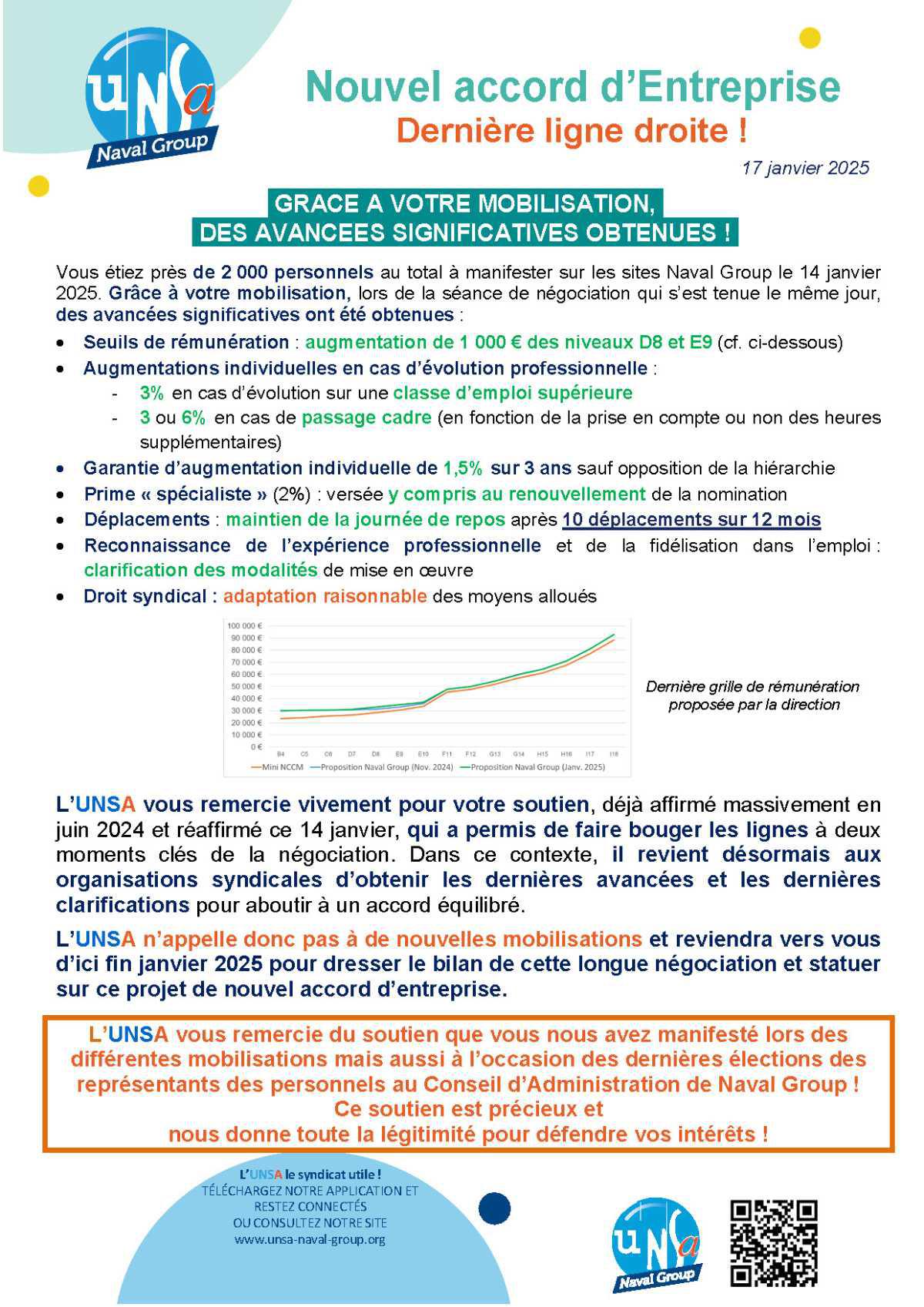 Nouvel Accord d'Entreprise : Dernière ligne droite ! - Janvier 2025