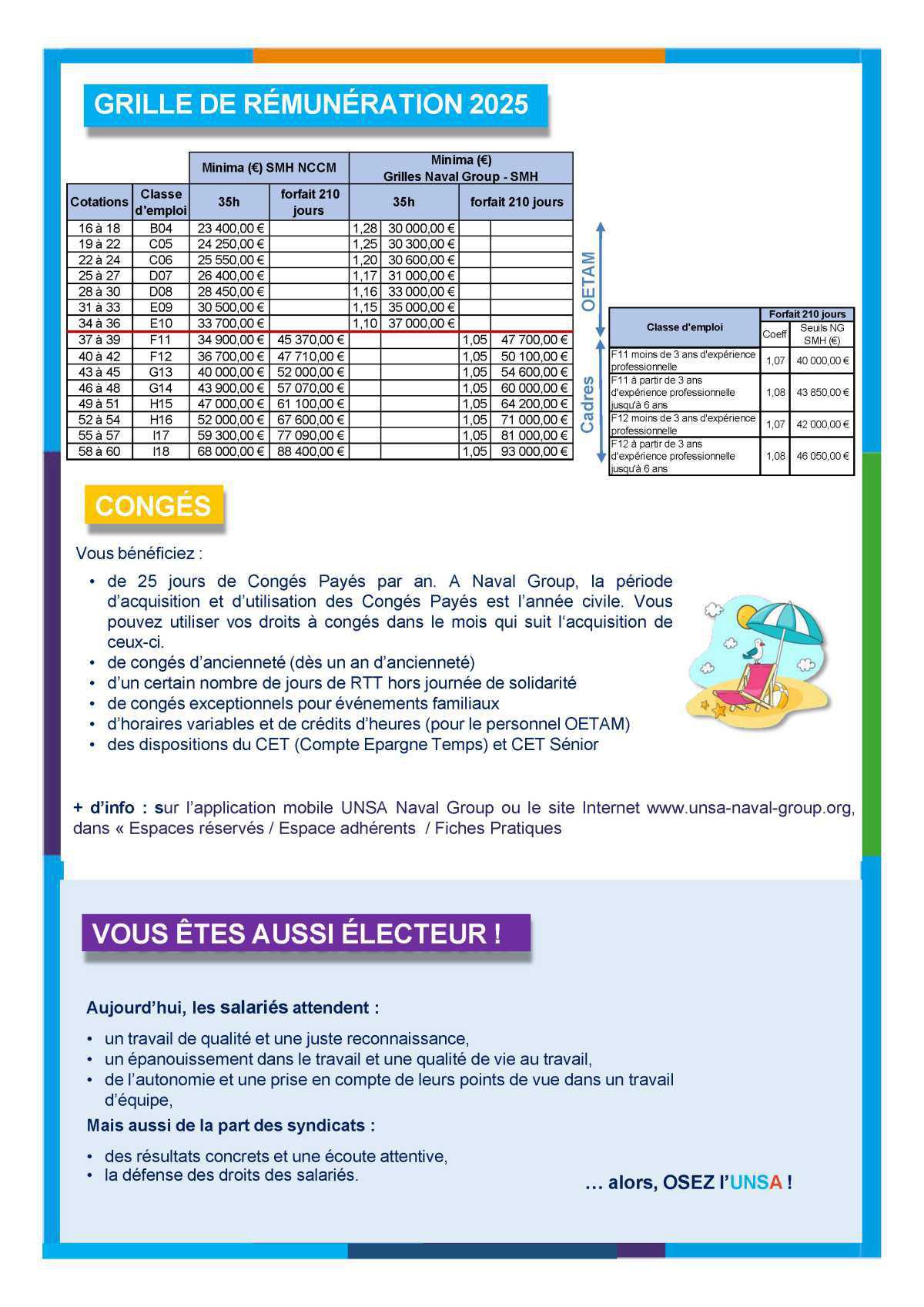 La lettre de l’UNSA Naval Group - Nouvel embauché La lettre de l’UNSA Naval Group - Nouvel embauché