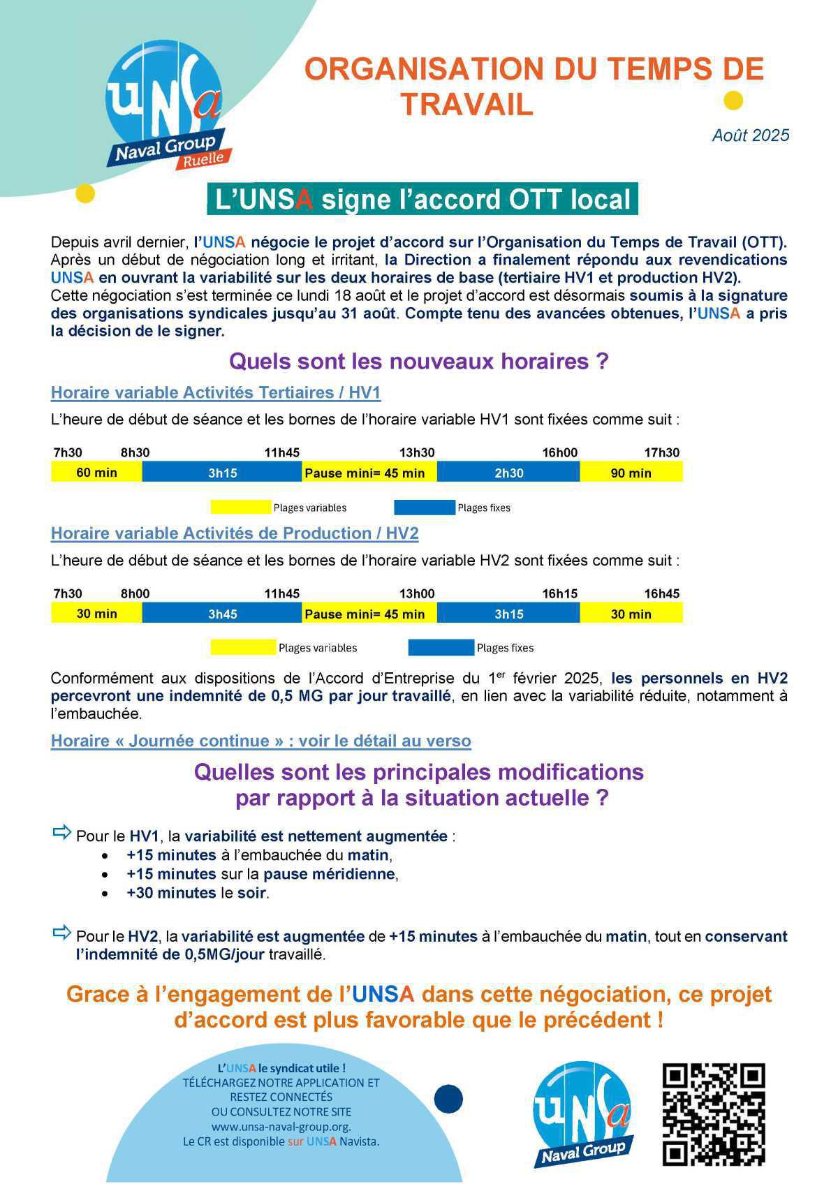 Négociation OTT - Site de Ruelle - août 2025