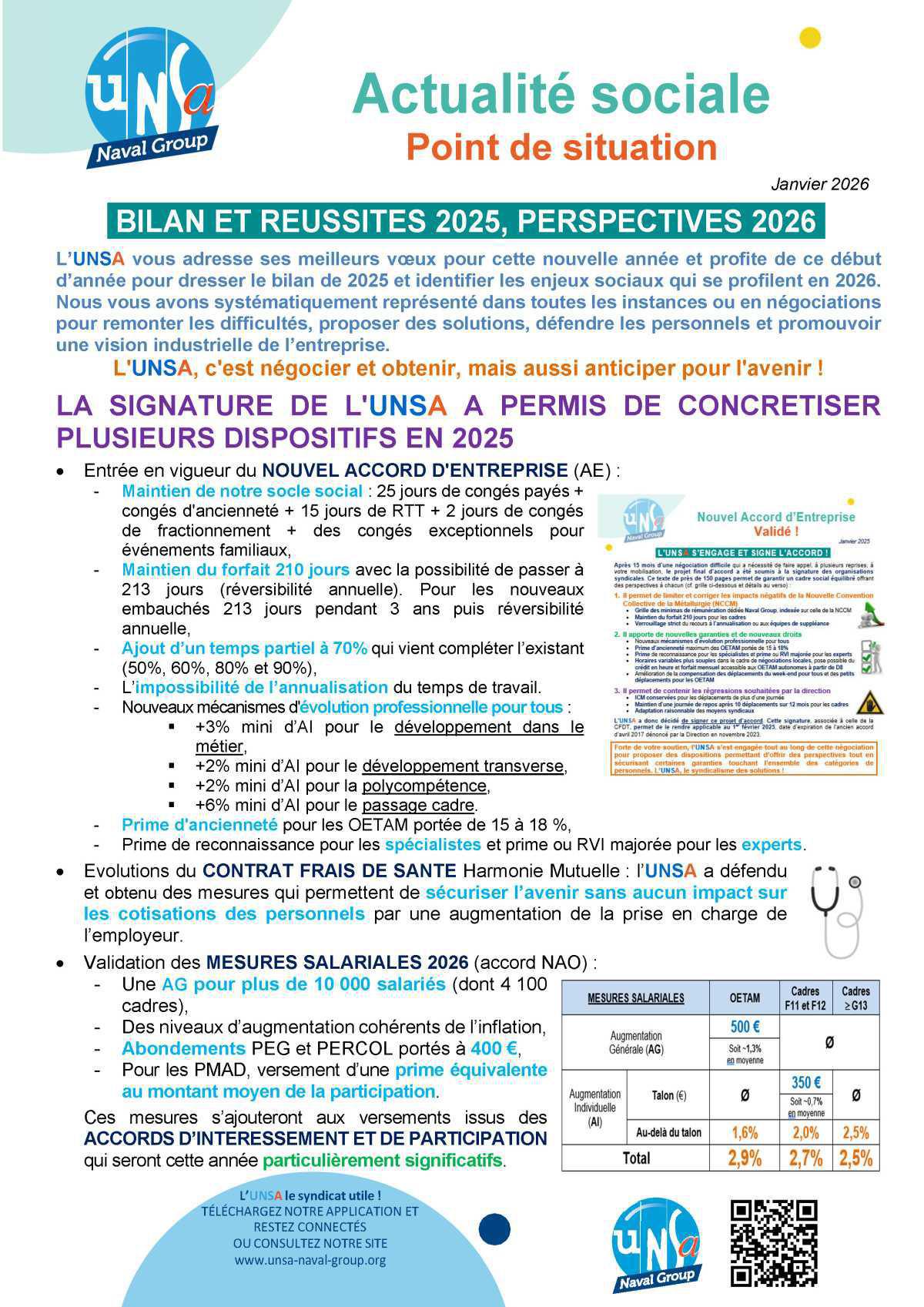 Actualité sociale - Point de situation - Janvier 2026
