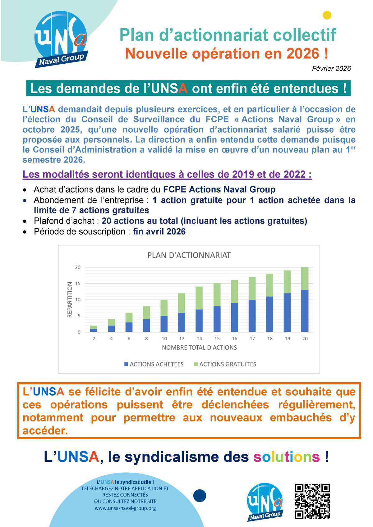 Plan d’actionnariat collectif - Nouvelle opération en 2026 !