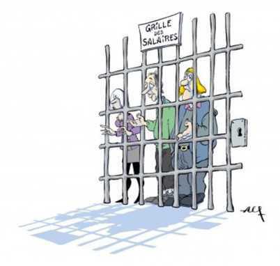 Grille des salaires - Revalorisation au 1er janvier 2026 !