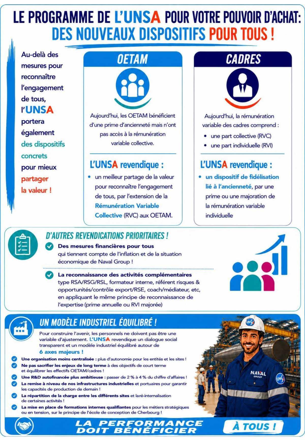 ELECTIONS CSE 2026 - LE PROGRAMME UNSA 2026-2030