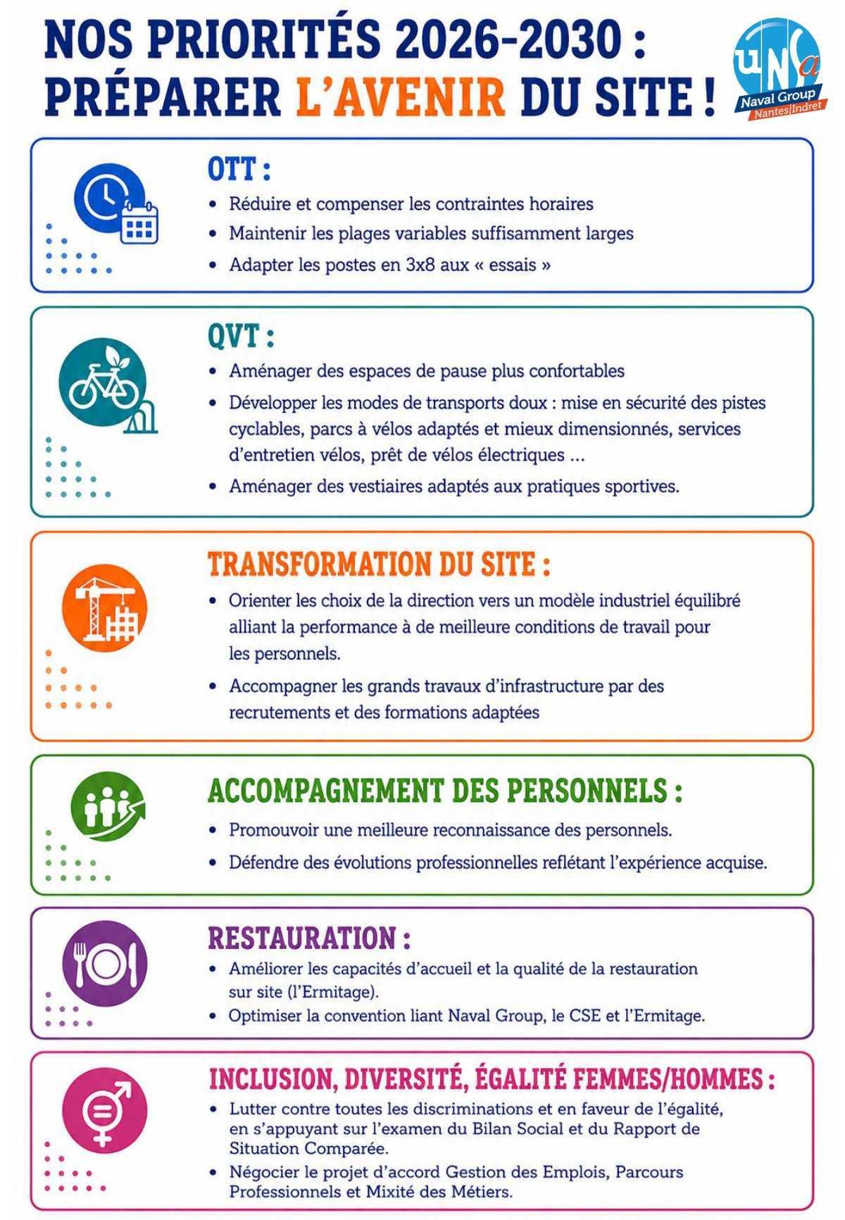 ELECTIONS CSE 2026 - A Indret & au Technocampus, l'UNSA agit concrétement !
