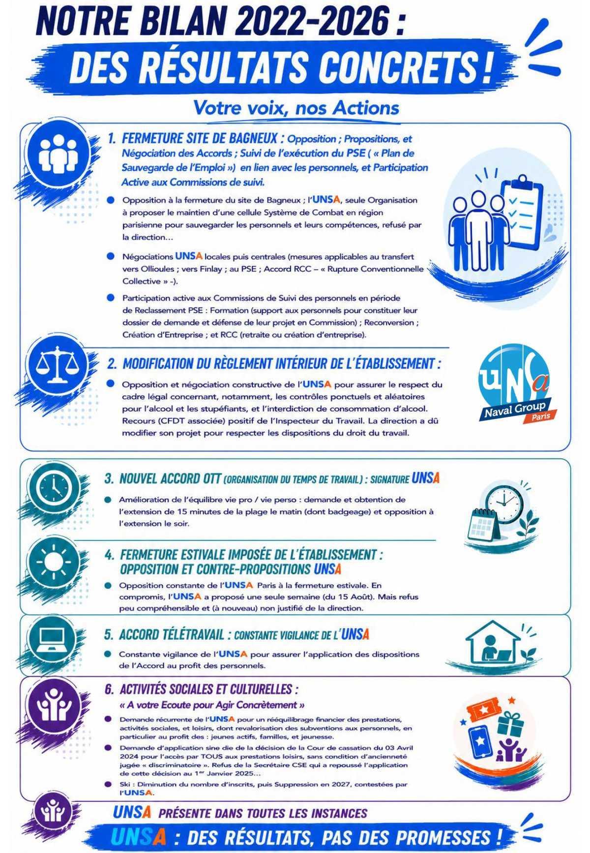ELECTIONS CSE 2026 - A Paris, l'UNSA agit concrétement !