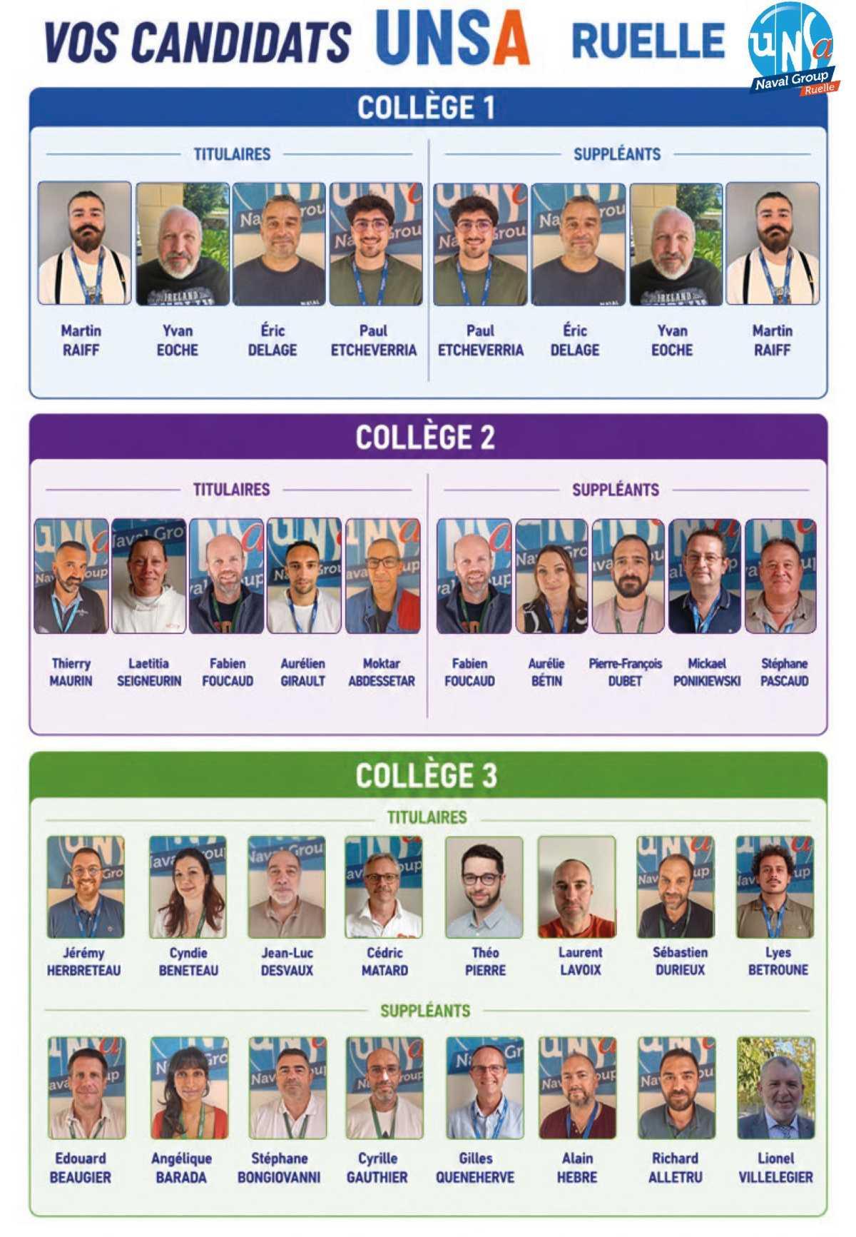 ELECTIONS CSE 2026 - A Ruelle, l'UNSA agit concrètement !