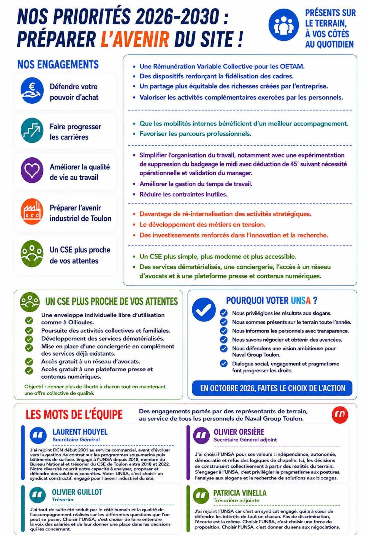 ELECTIONS CSE 2026 - A Toulon, l'UNSA agit concrètement !